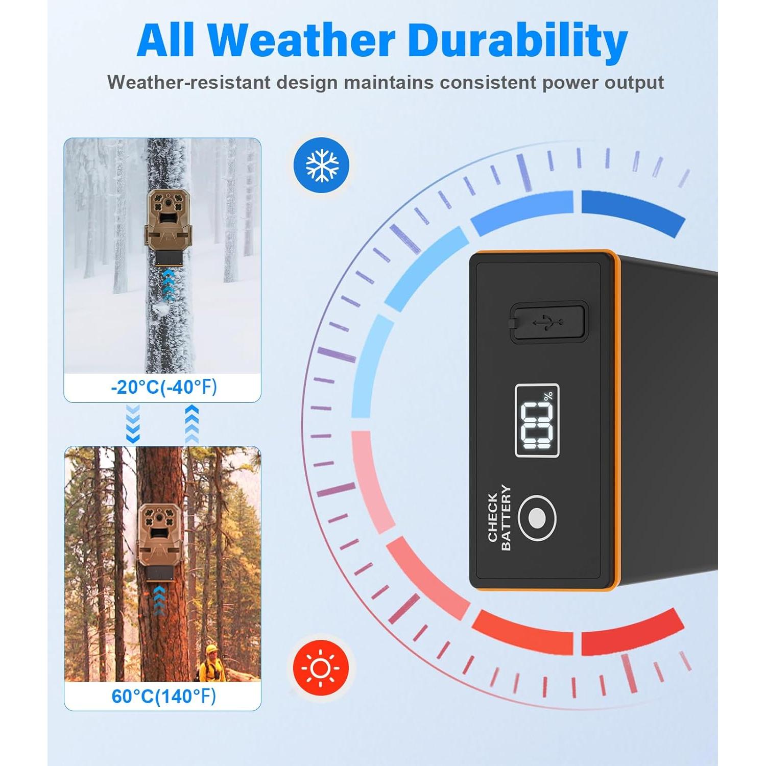 Baterías Recargables Moultrie Edge 6000mAh - Carga Rápida PD