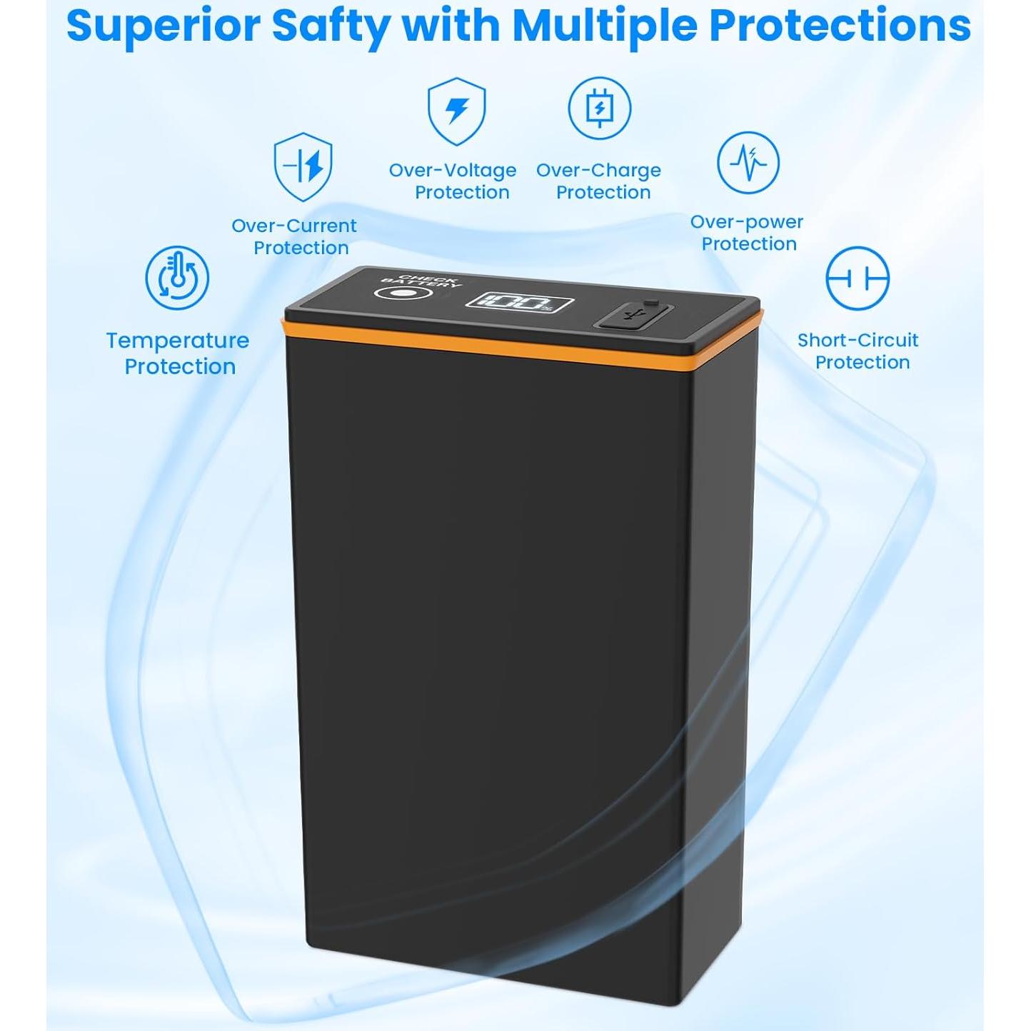 Baterías Recargables Moultrie Edge 6000mAh - Carga Rápida PD