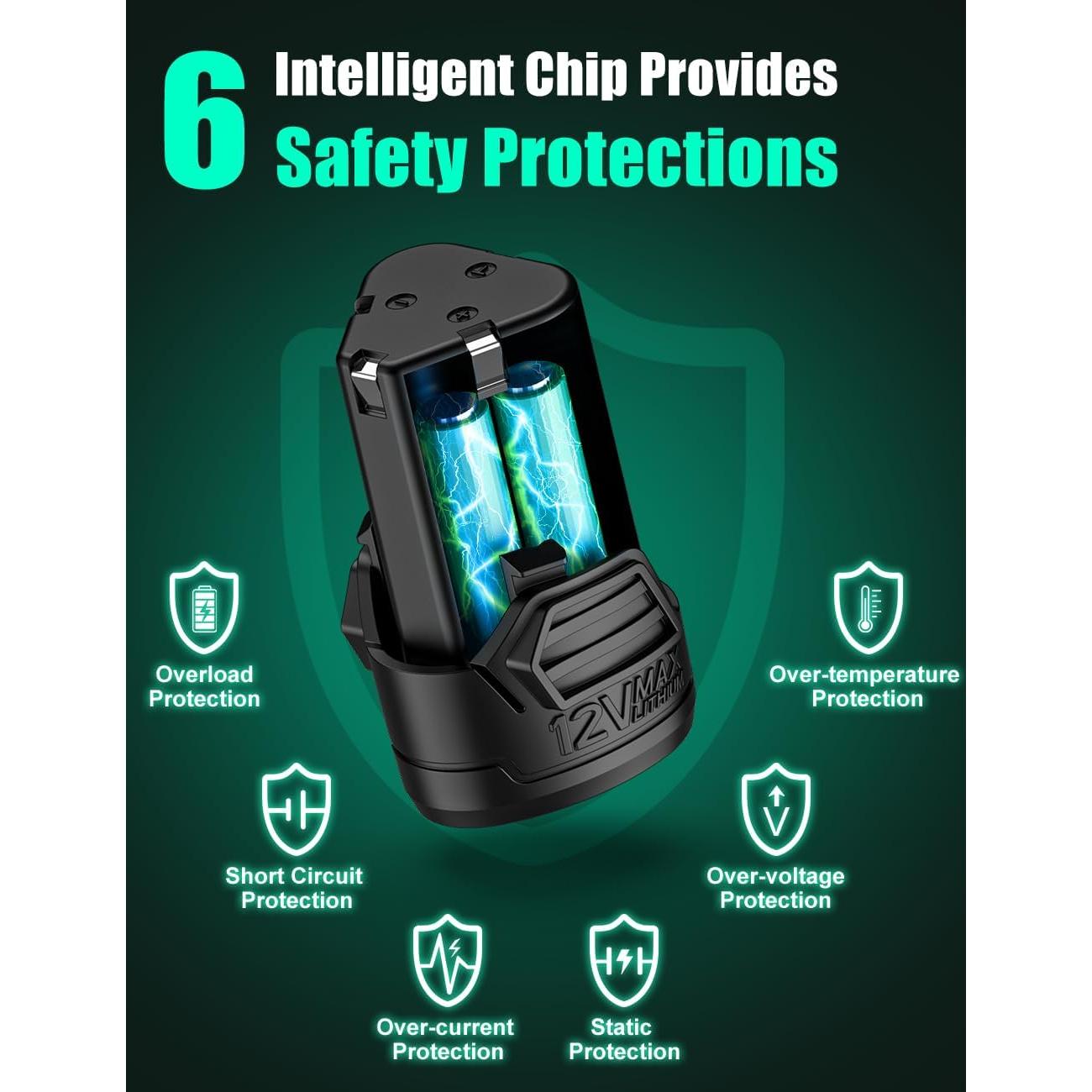 KIMO Batería de Litio-Ion 12V 2.0Ah - Paquete de 2