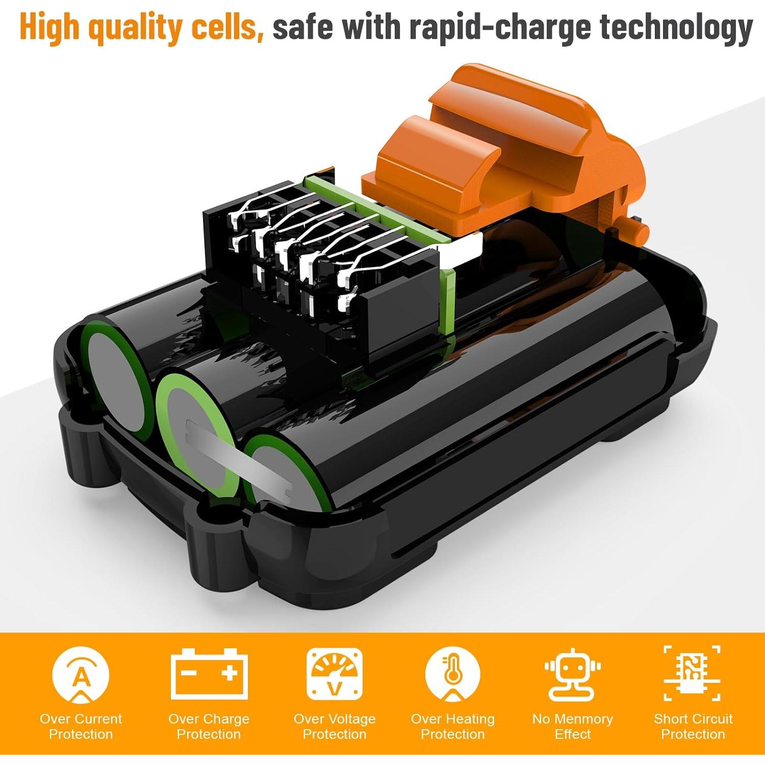 2 Baterías de Litio 12V 4000mAh Dewalt DCB120 DCB121 DCB127