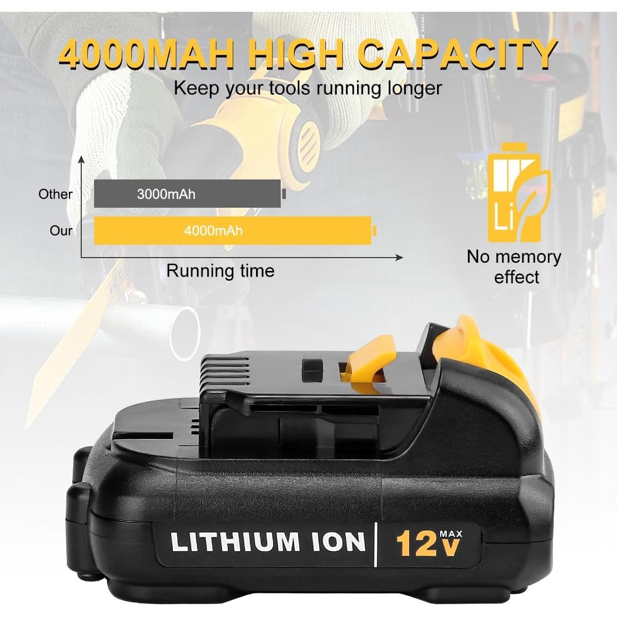 Batería Reemplazo 12V DeWalt DCB120 4.0Ah 2Pack AYTXTG