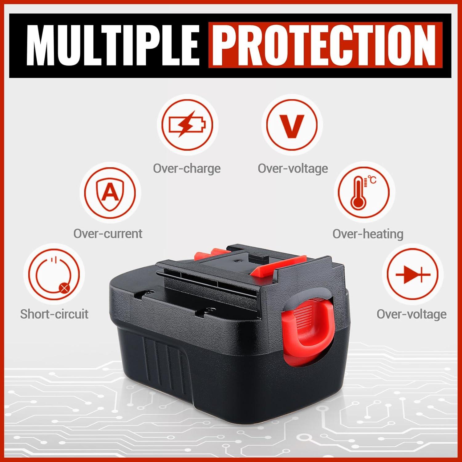 Paquete de 2 Baterías Ni-MH 14.4V 4.8Ah Black and Decker