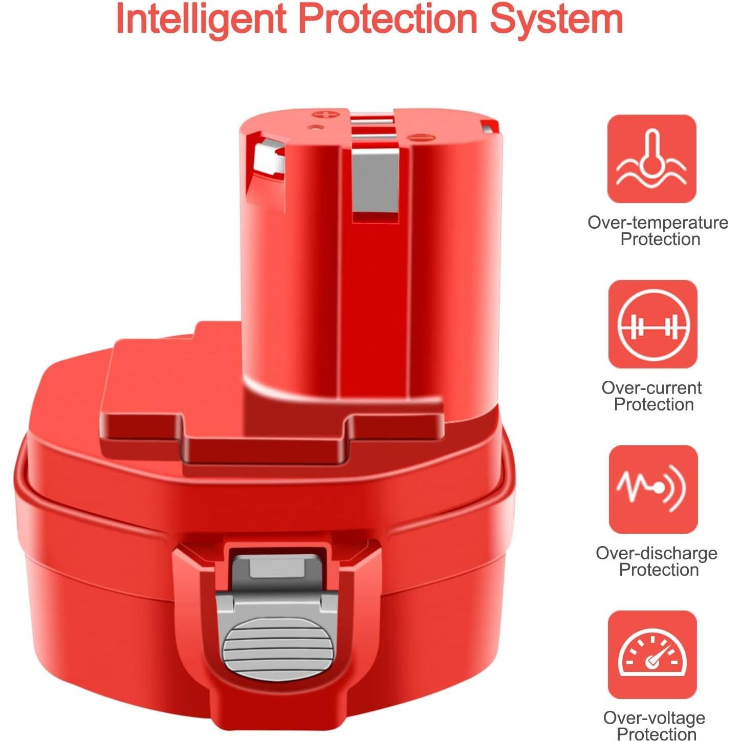 Batería de Reemplazo ADVTRONICS 14.4V 3.5Ah 2 Paquete