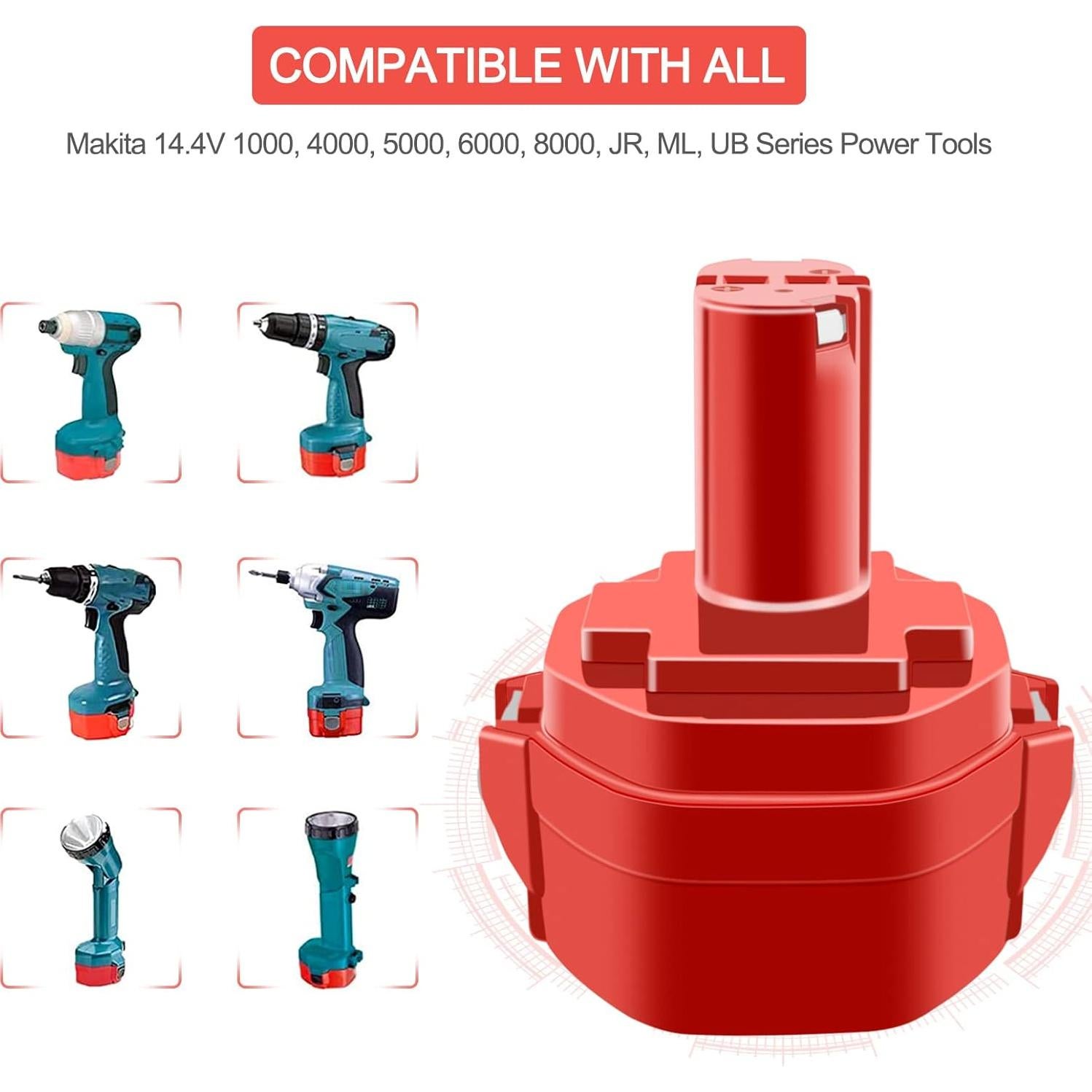 Batería de Reemplazo ADVTRONICS 14.4V 3.5Ah 2 Paquete