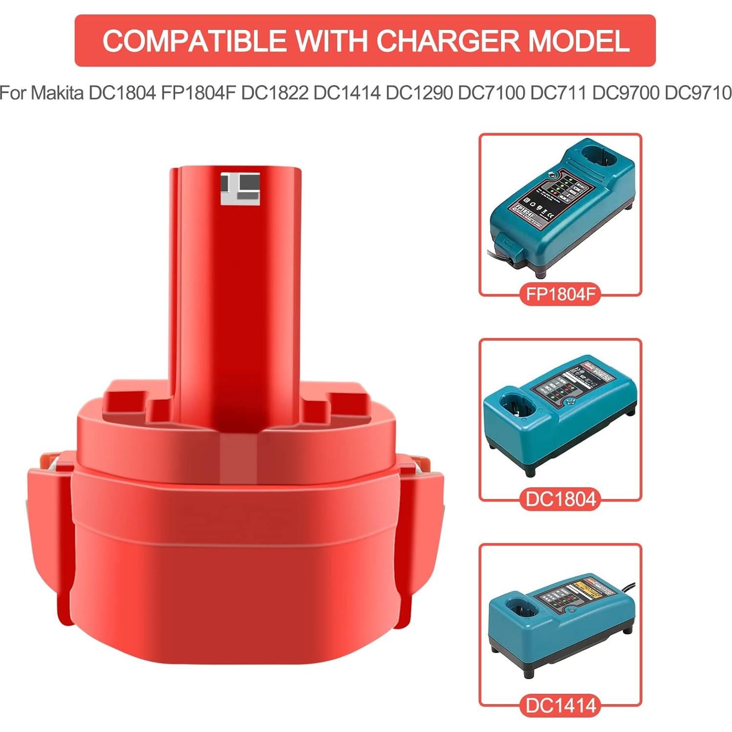 Batería de Reemplazo ADVTRONICS 14.4V 3.5Ah 2 Paquete