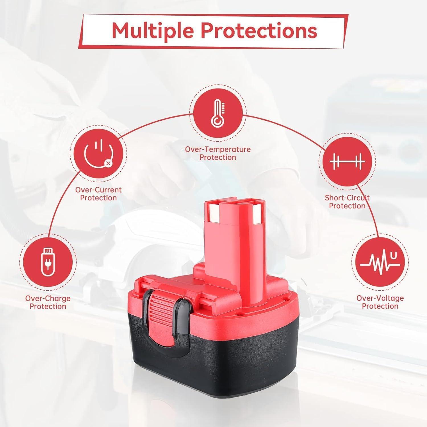 Batería Ni-MH 14.4V 4.6Ah Vanon para Bosch BAT140 BAT038