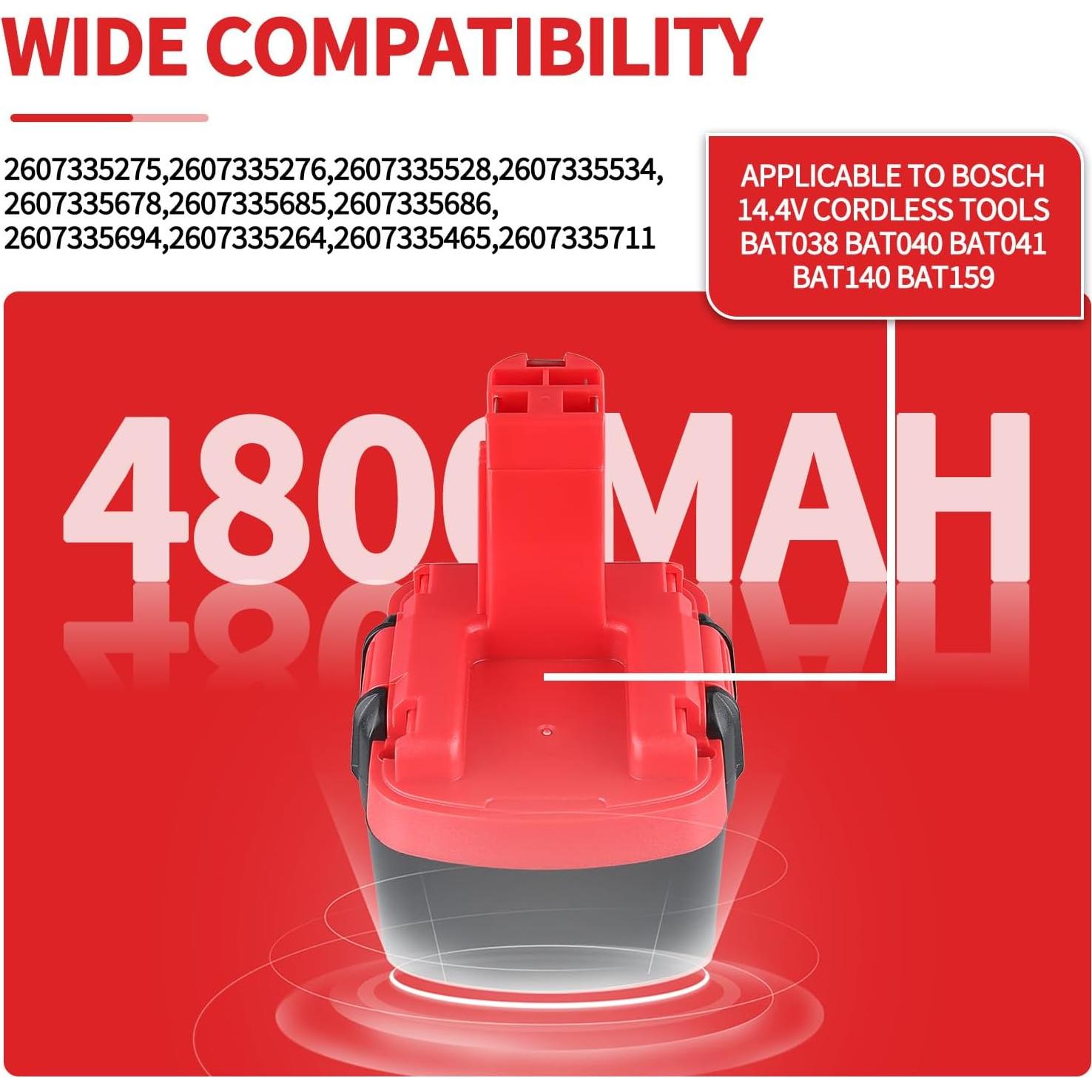 Batería NiMH 14.4V 4800mAh SZYDZS para Herramientas Bosch