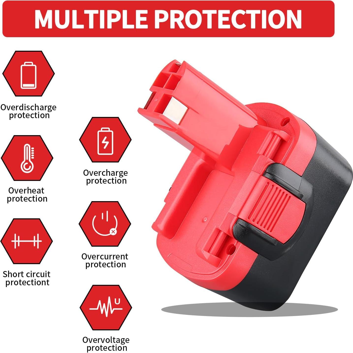 Batería NiMH 14.4V 4800mAh SZYDZS para Herramientas Bosch