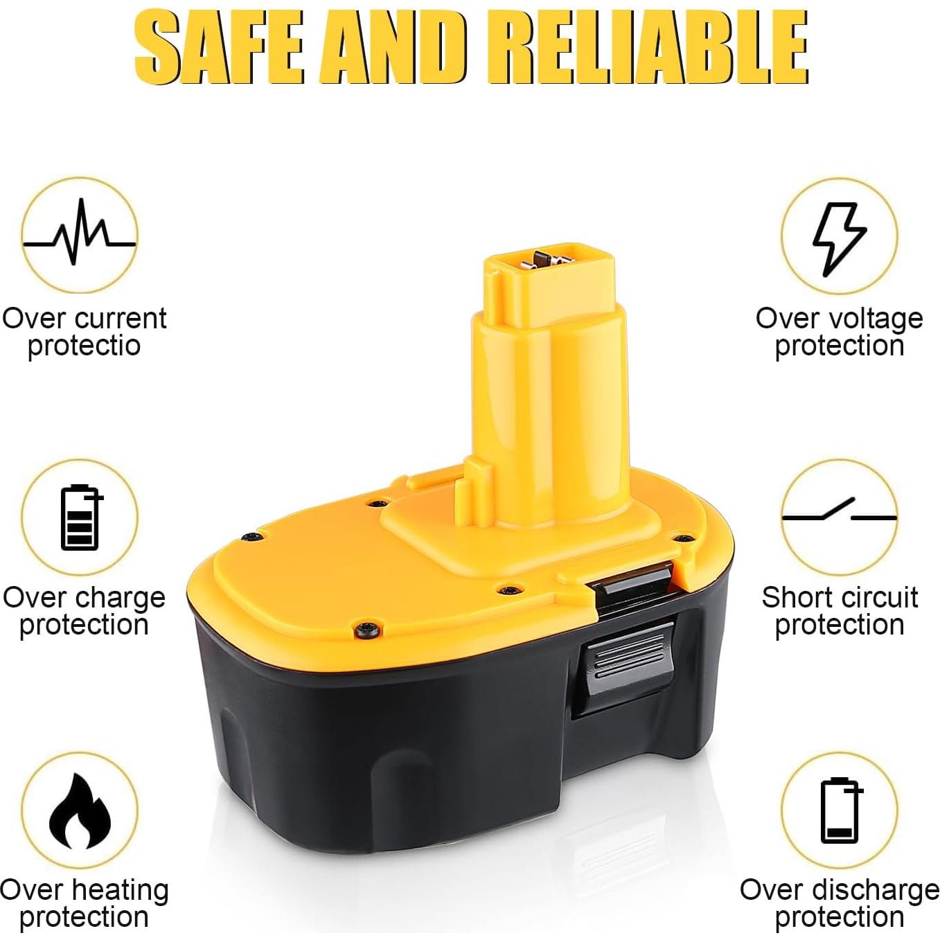 Batería de Reemplazo Ni-Mh 4.8Ah Dewalt 14.4V - 2 Paquete