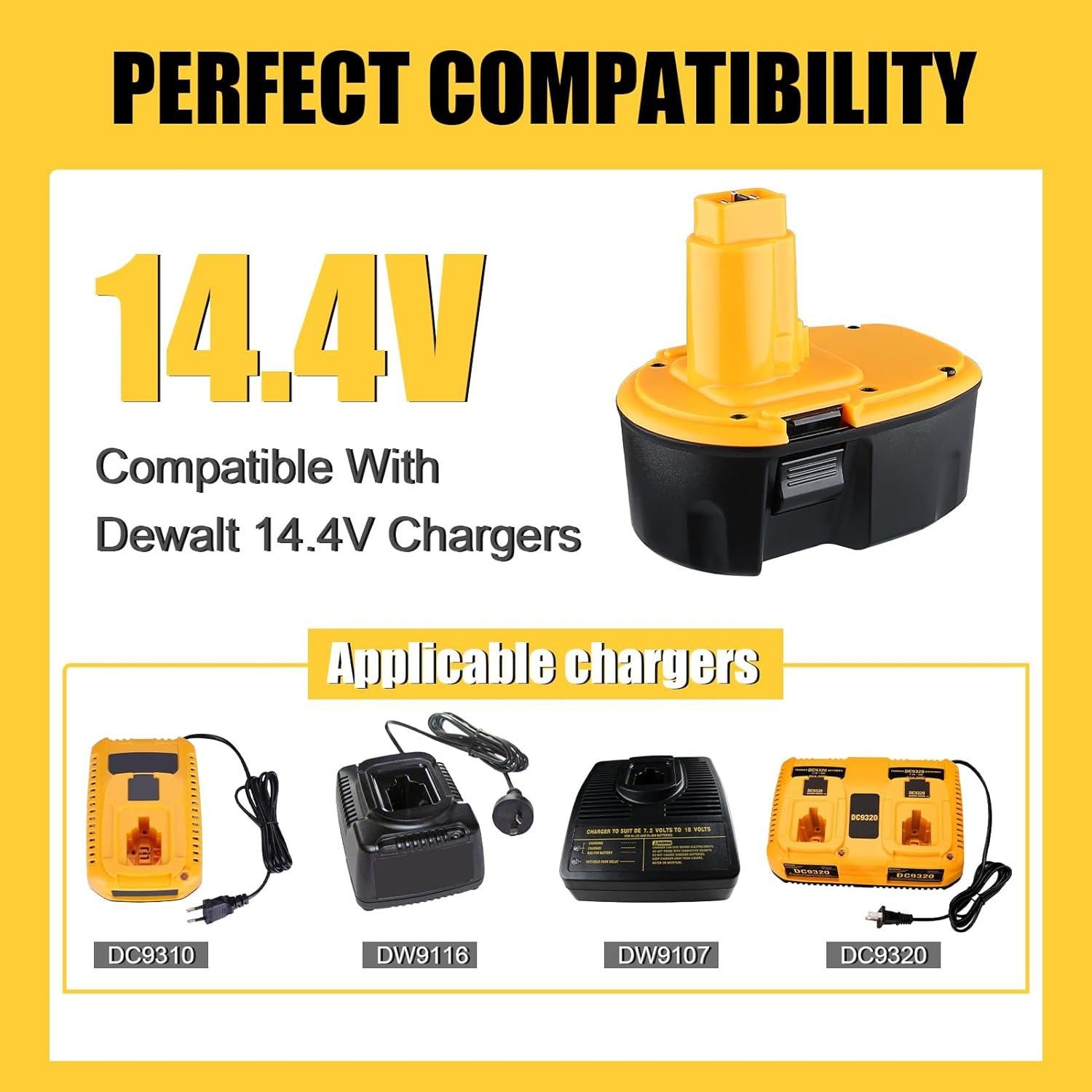 Batería de Reemplazo Ni-Mh 4.8Ah Dewalt 14.4V - 2 Paquete