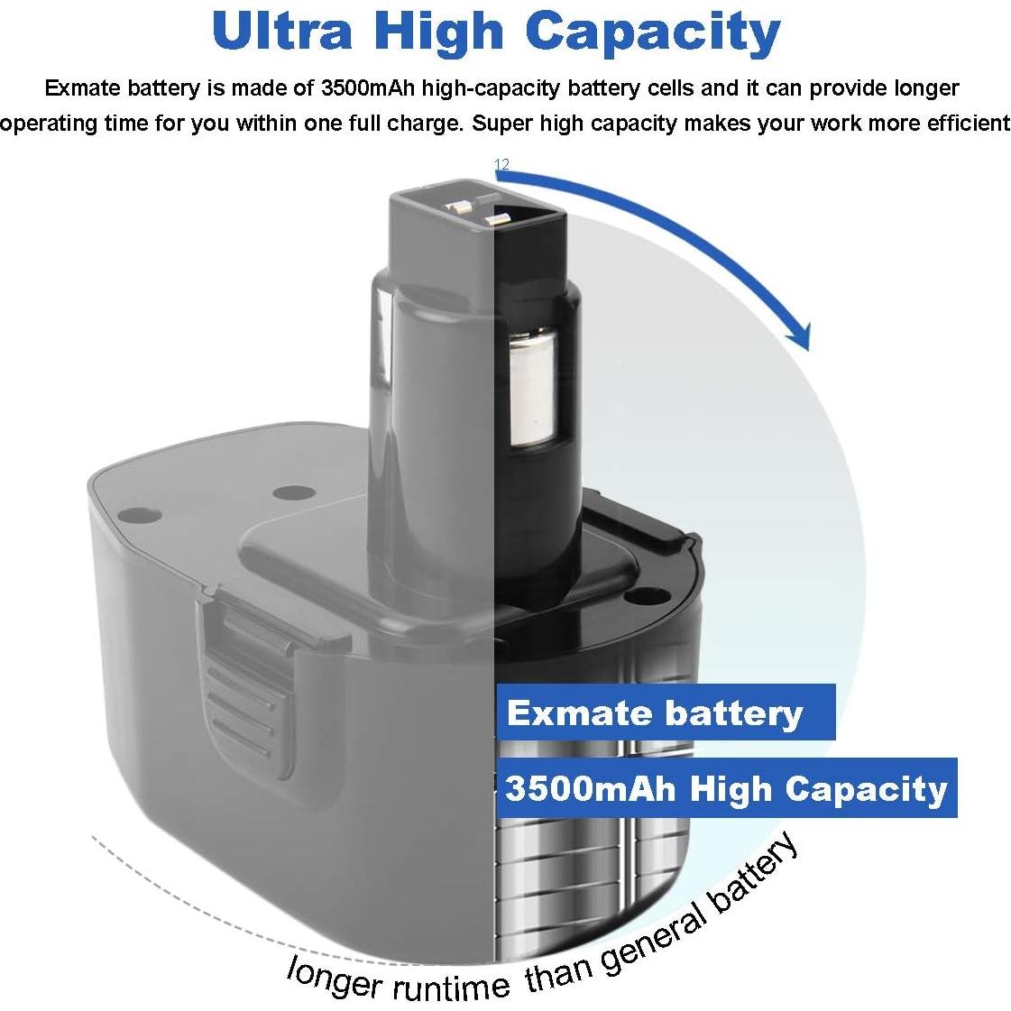 Batería Recargable Exmate 3500mAh 14.4V para Dewalt