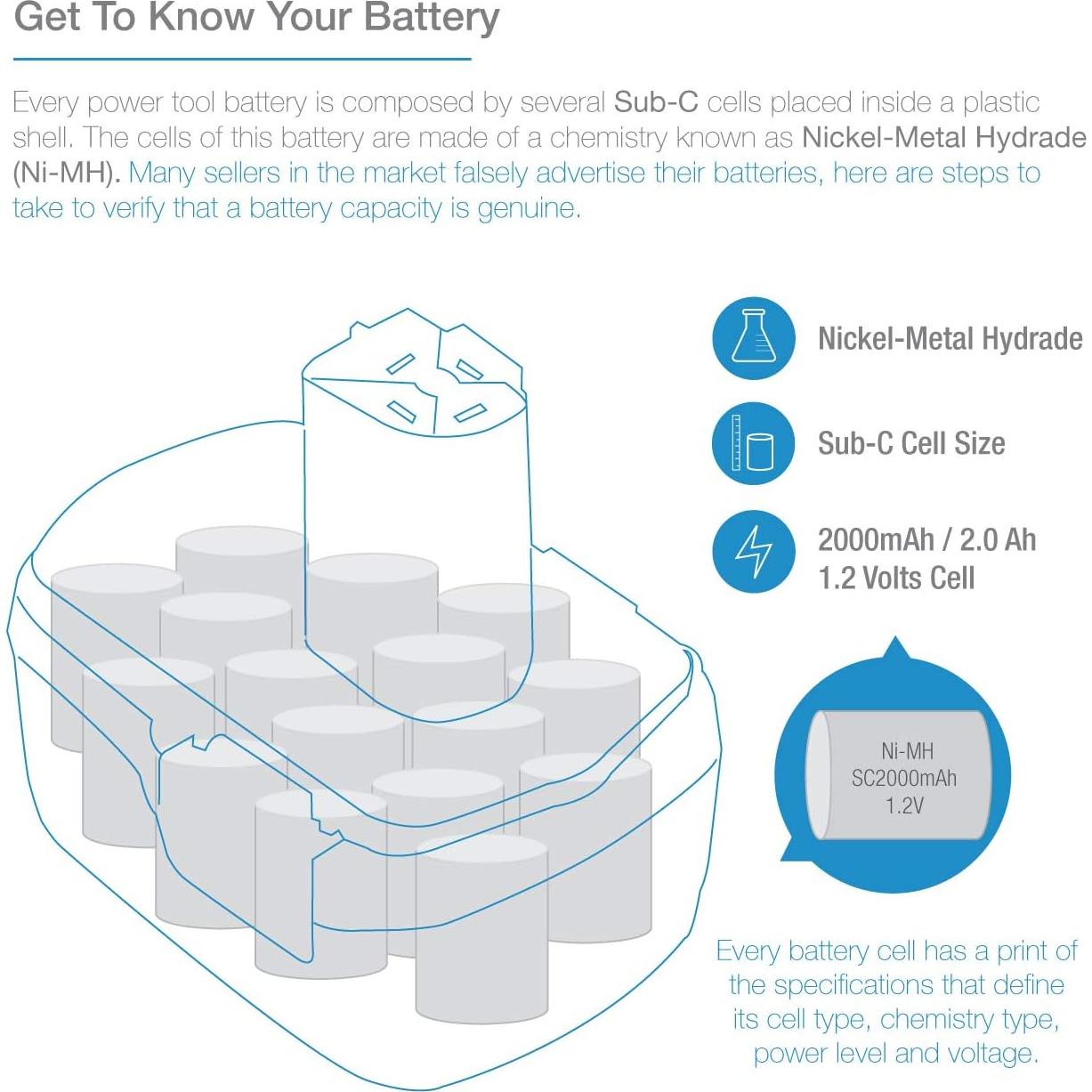 Batería NiMh 14.4V 2000mAh ExpertPower 2 Paquete para Craftsman
