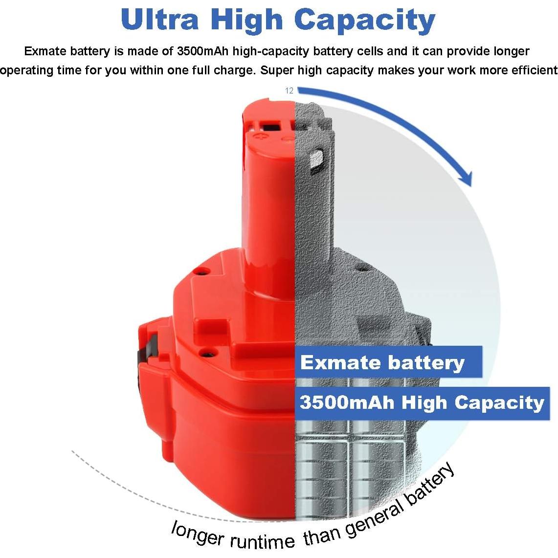 Batería de Reemplazo Exmate 14.4V 3500mAh para Makita