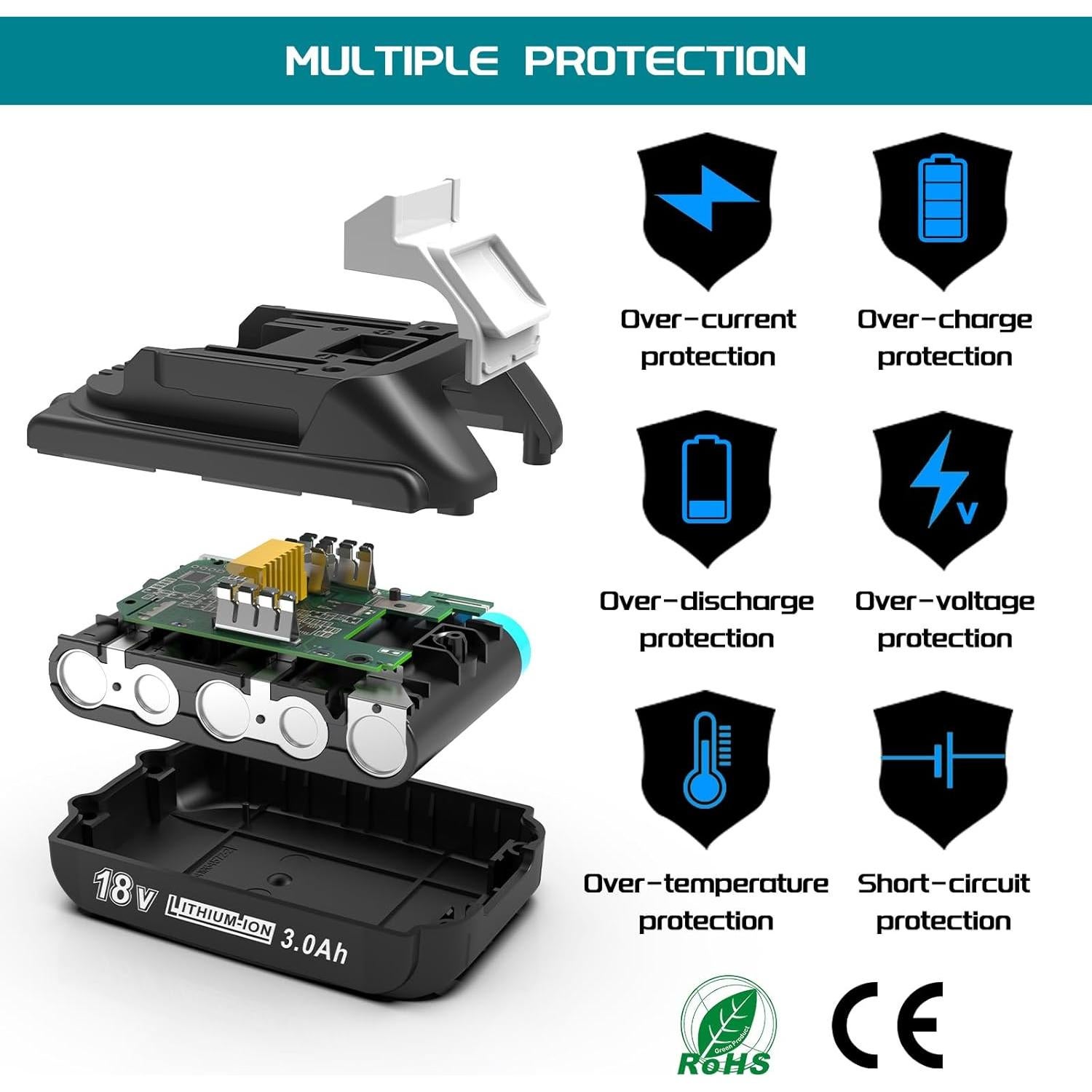 Paquete de 2 Baterías 3000mAh 18V Ion Litio WORTHMAH