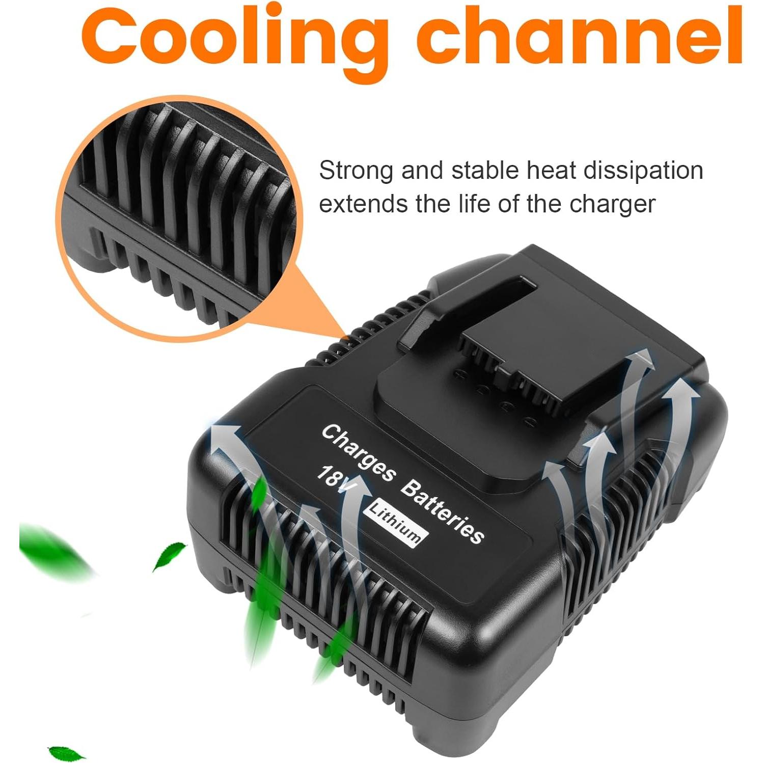 Batería de Litio 18V 6.0Ah Ridgid + Cargador Rápido