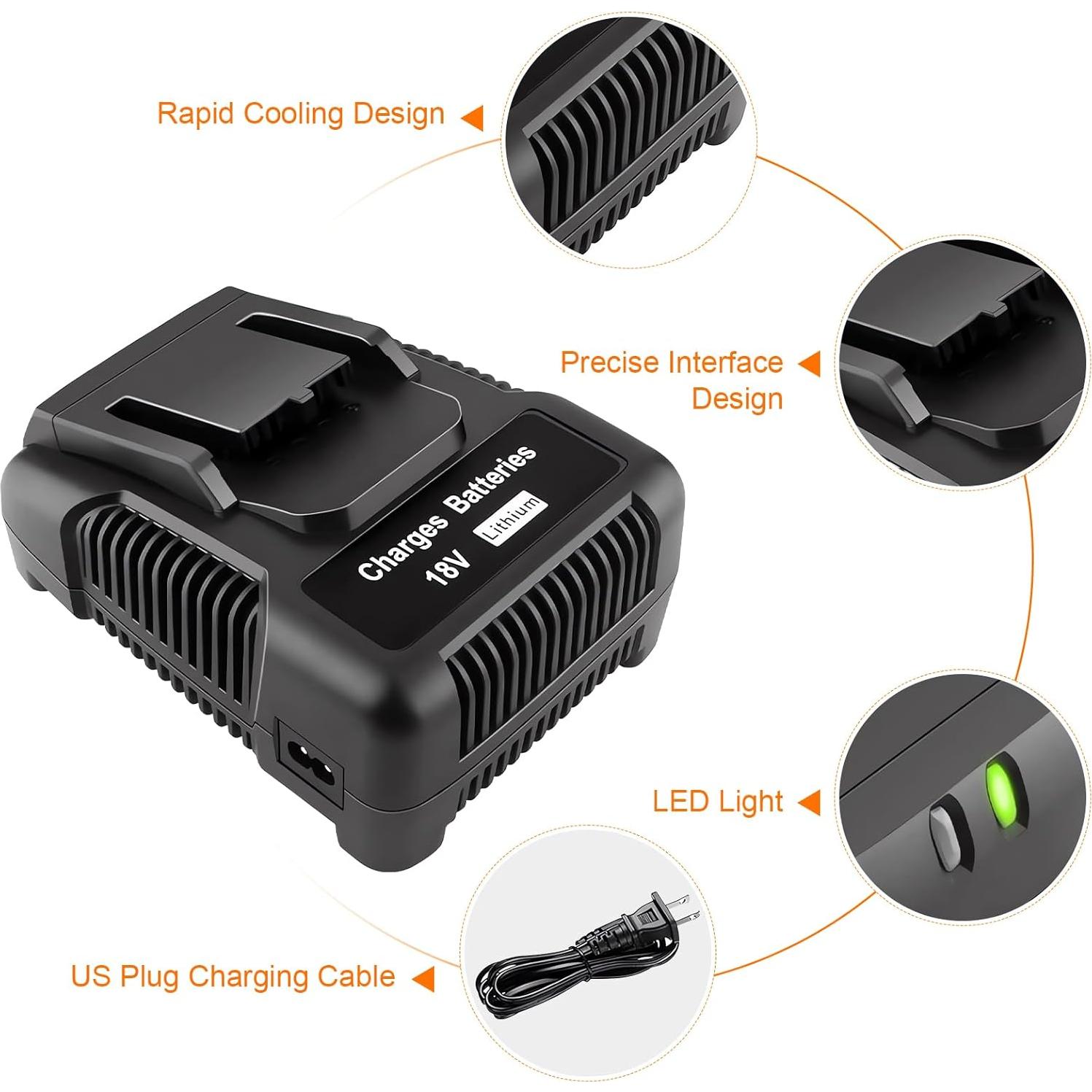 Batería de Litio 18V 6.0Ah Ridgid + Cargador Rápido