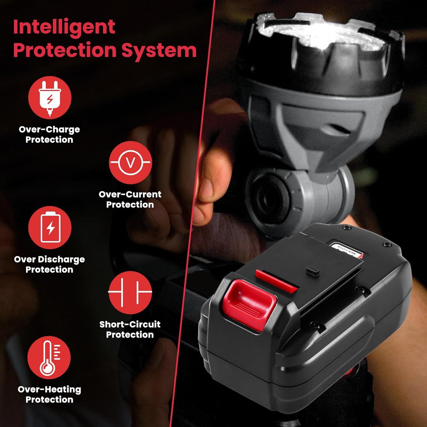 Paquete de 2 Baterías Ni-Mh 18V 3600mAh Topbatt para Porter Cable