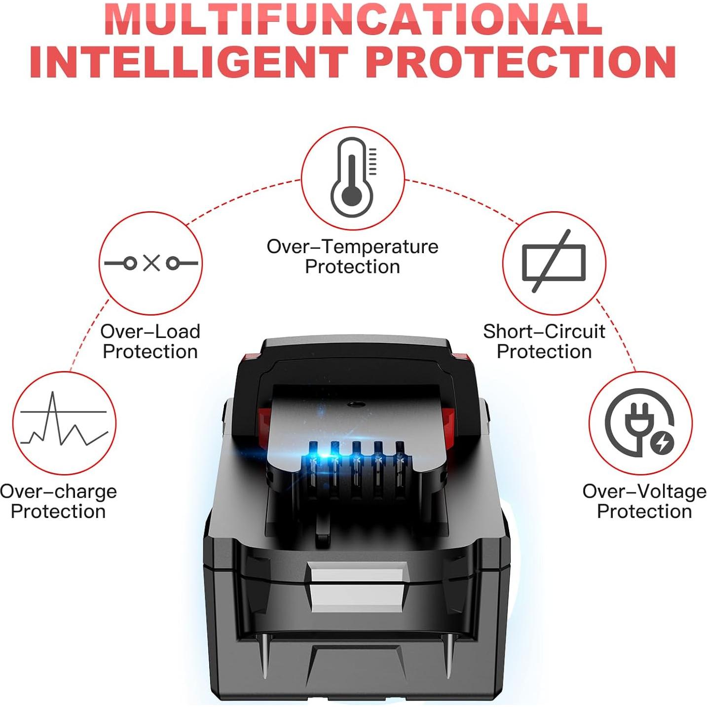 Paquete de 2 Baterías 8.0Ah Milwaukee 48-11-1860 18V