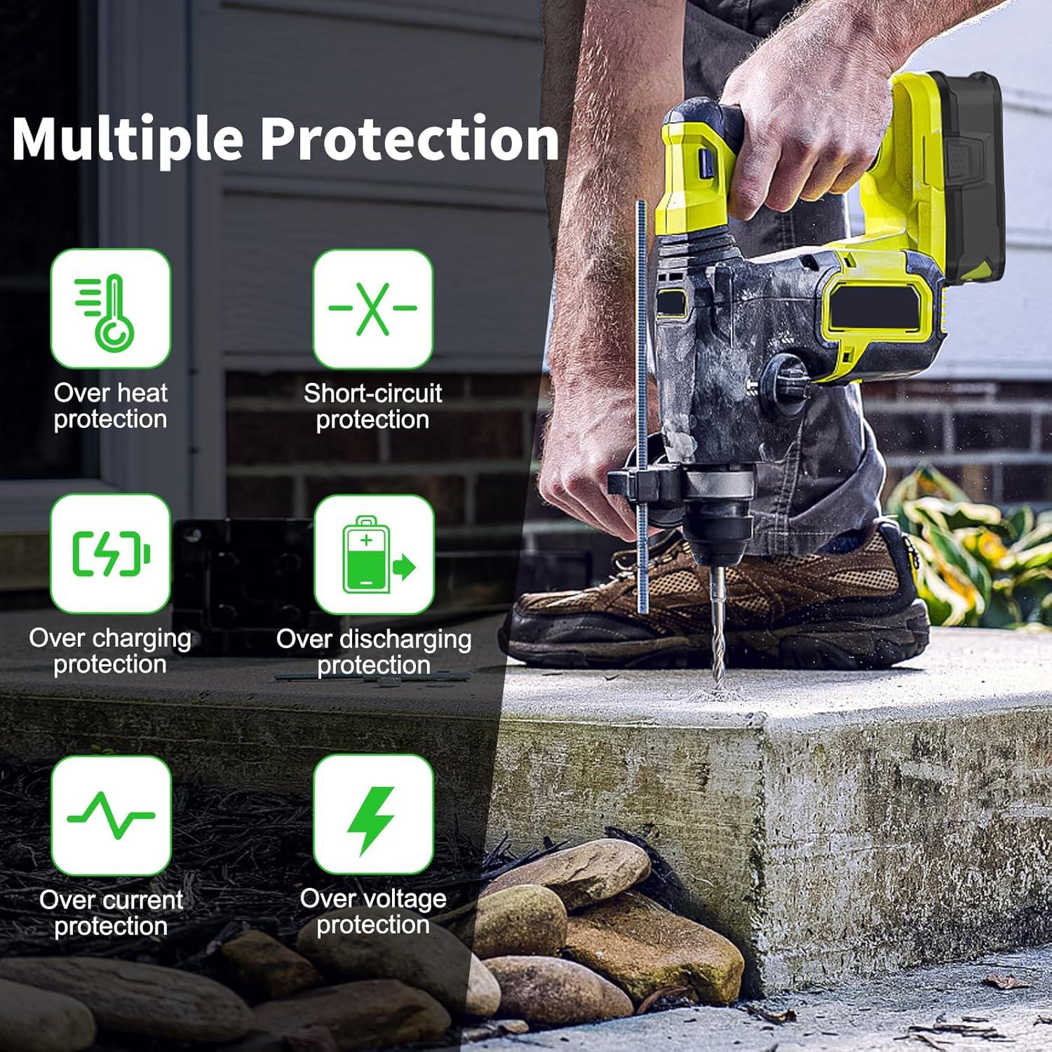 Batería de Reemplazo 3600mAh Moticett para Ryobi 18V (2-Pack)