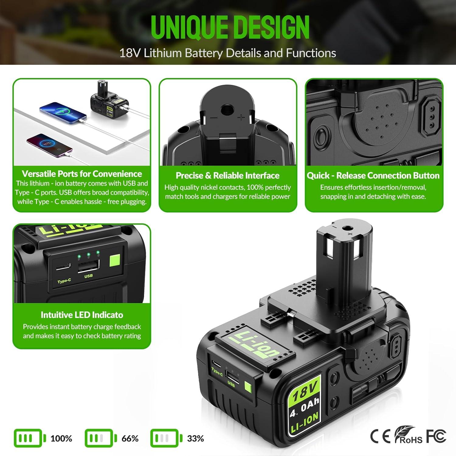 Batería de Reemplazo Abeden 18V Ryobi 2 Paquetes USB 4000mAh