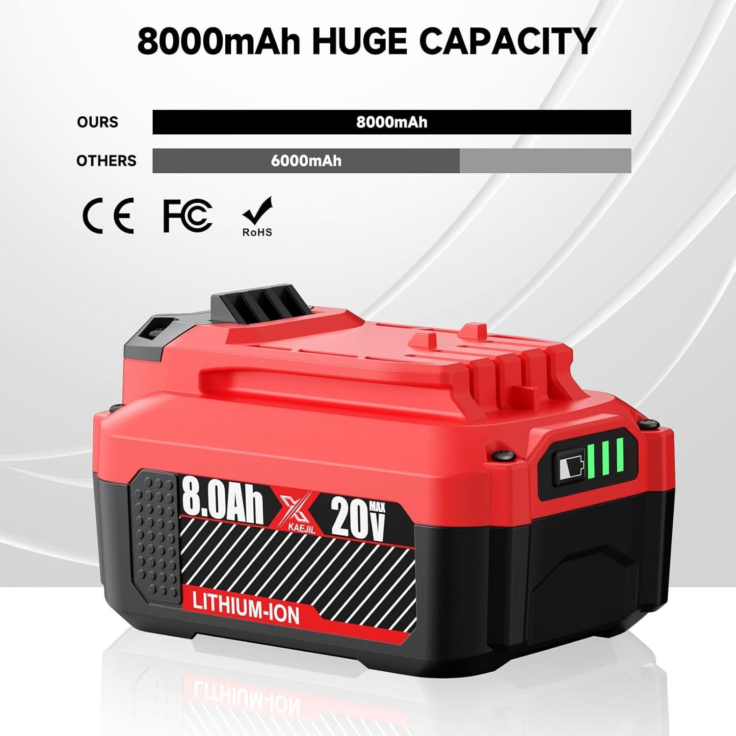 Paquete de 2 Baterías de Litio 20V 8.0Ah Kaejil para Craftsman