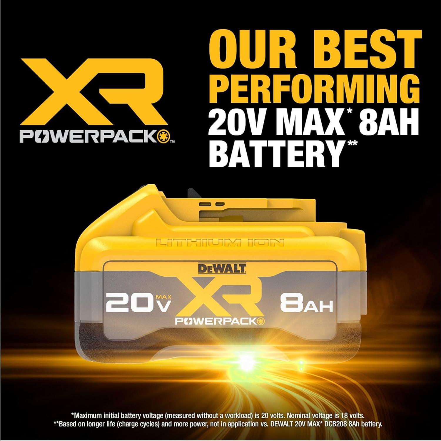 Batería DEWALT 20V MAX XR POWERPACK 8Ah DCB2108