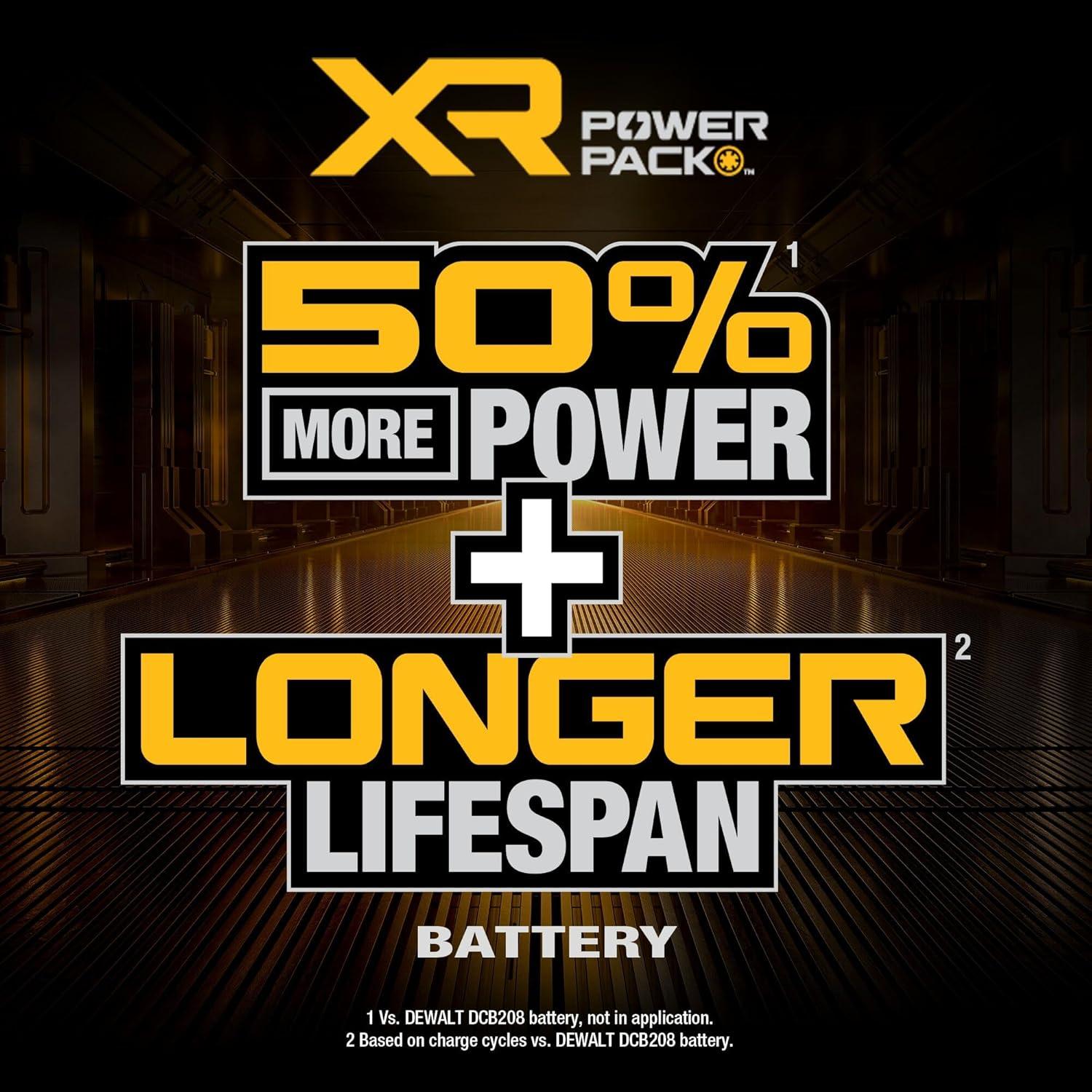 Batería DEWALT 20V MAX XR POWERPACK 8Ah DCB2108