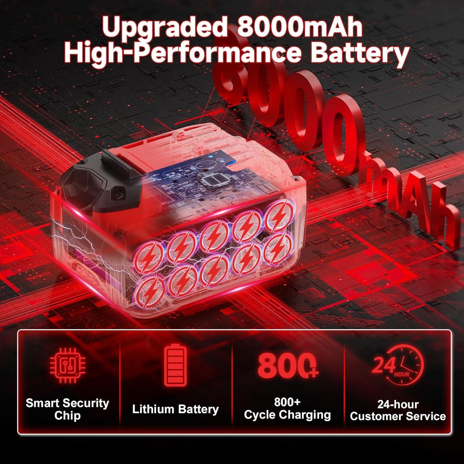 2Pack Batería Recargable 8000mAh Craftsman 20V MAX CMCB205