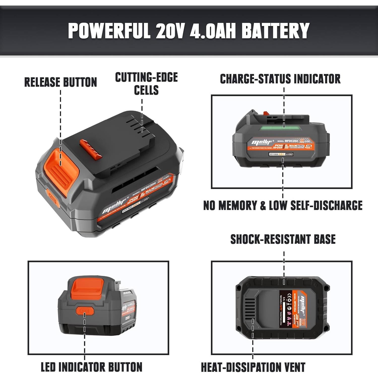 Batería Mellif 20V 4.0Ah y Cargador Rápido para DeWalt