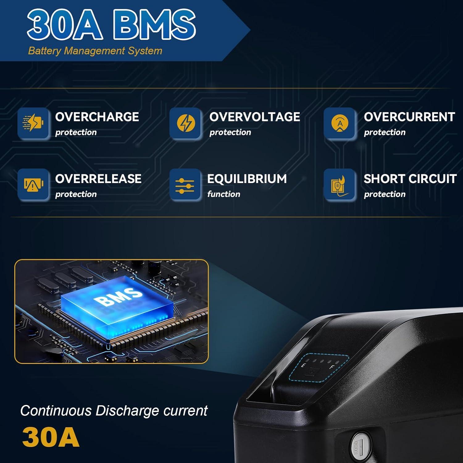 Batería de Litio 36V 10Ah LGECOLFP para Bicicleta Eléctrica