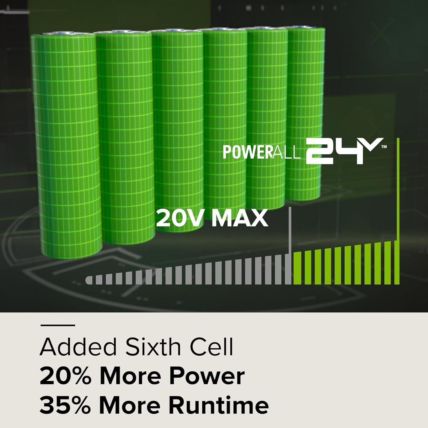 Batería de Litio-Ion 24V 4.0Ah Greenworks - 35% Más Potencia