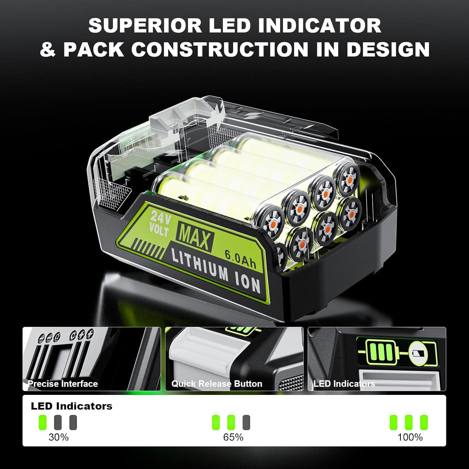 Batería de Reemplazo 6.0Ah 24V Greenworks - 4 Paquetes