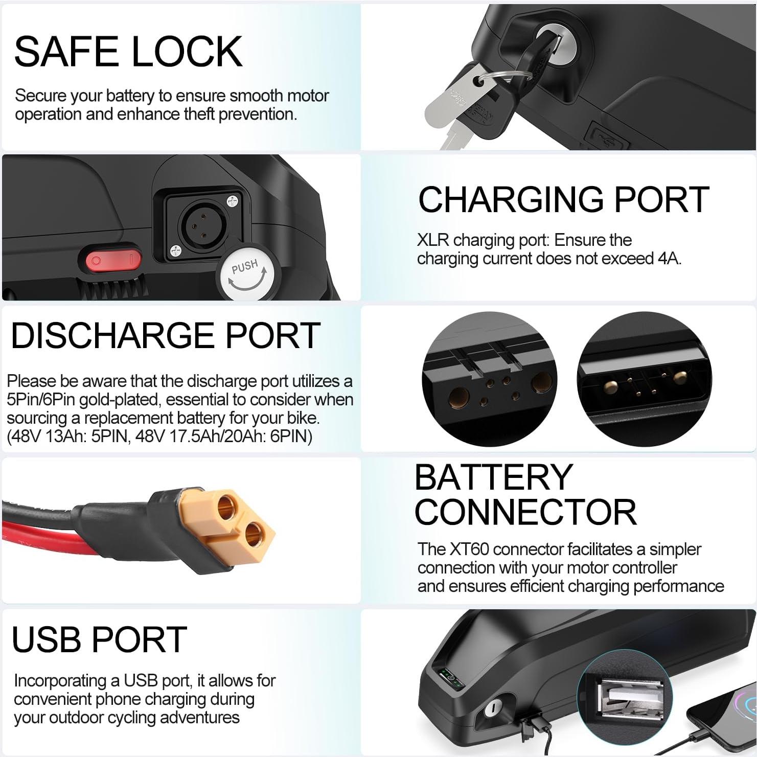 Batería de Ebike Varstrom 48V 13Ah para Kit de Bicicleta Eléctrica