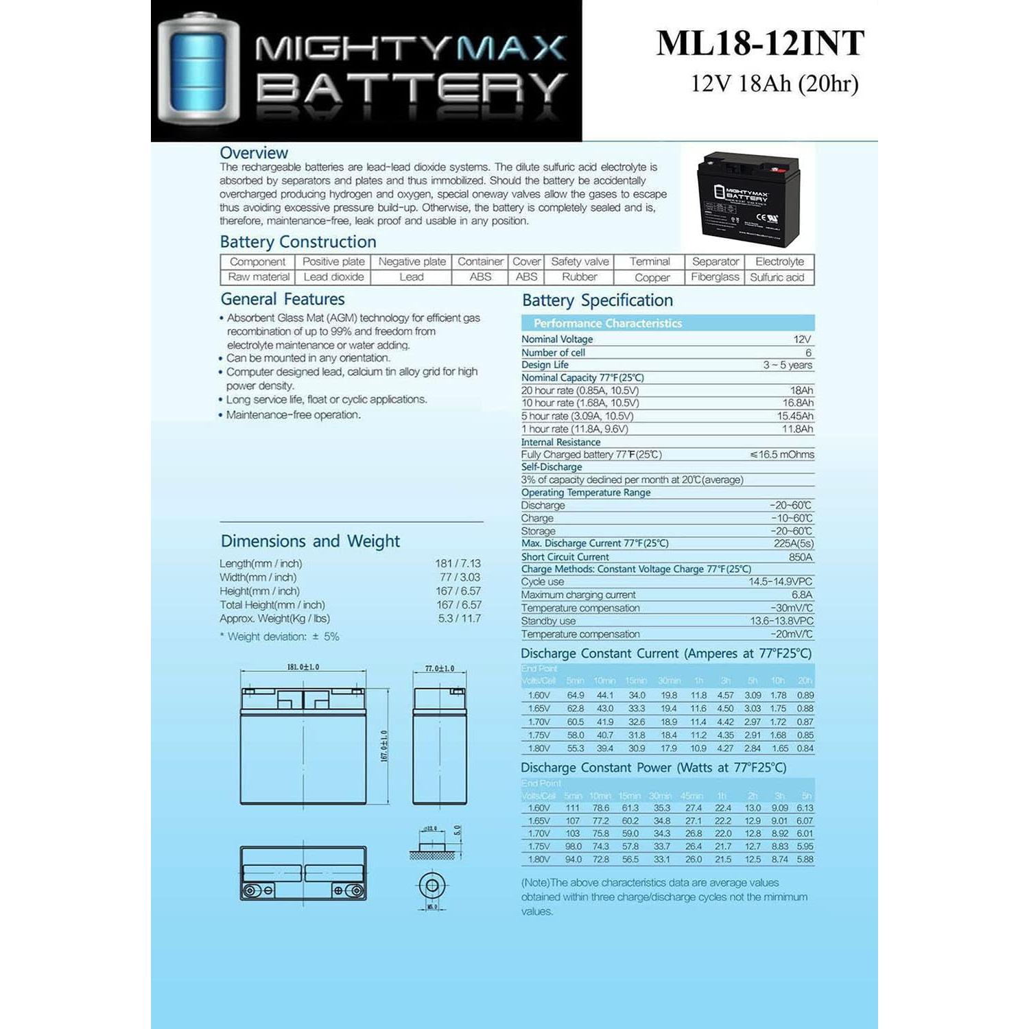 Batería recargable 12V 18AH Mighty Max SLA - Paquete de 4