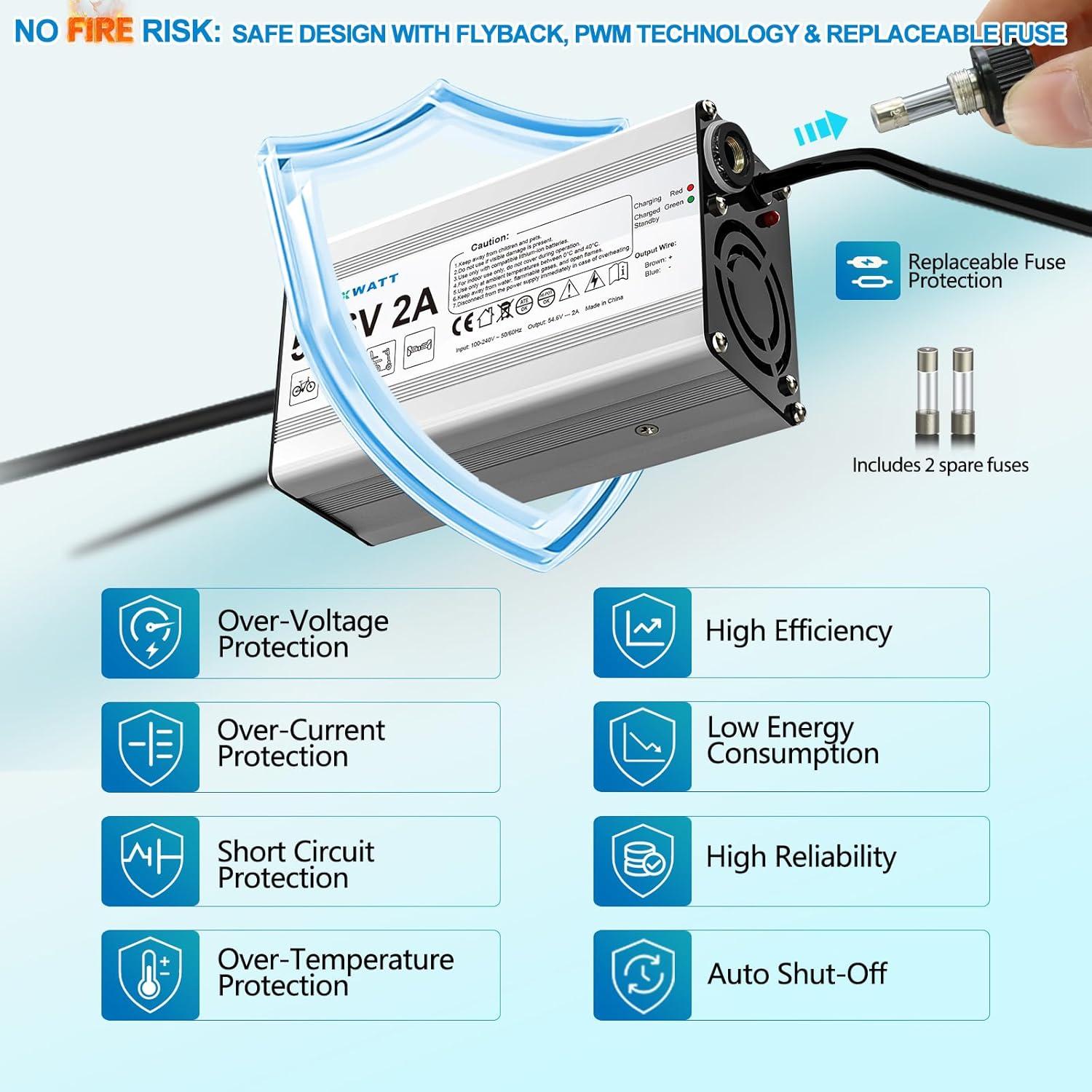 Cargador 54.6V 2A Hexwatt para Batería Litio 48V Bicicleta