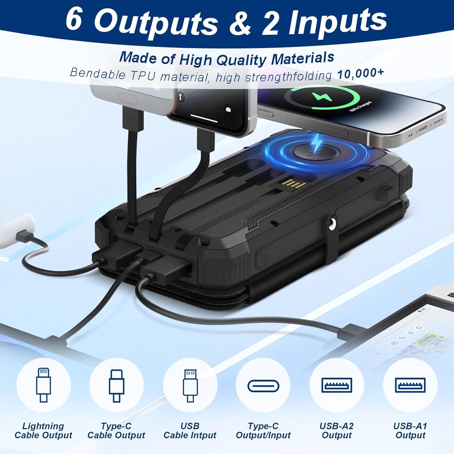 Cargador Portátil Solar 20000mAh Saraupup con Carga Inalámbrica
