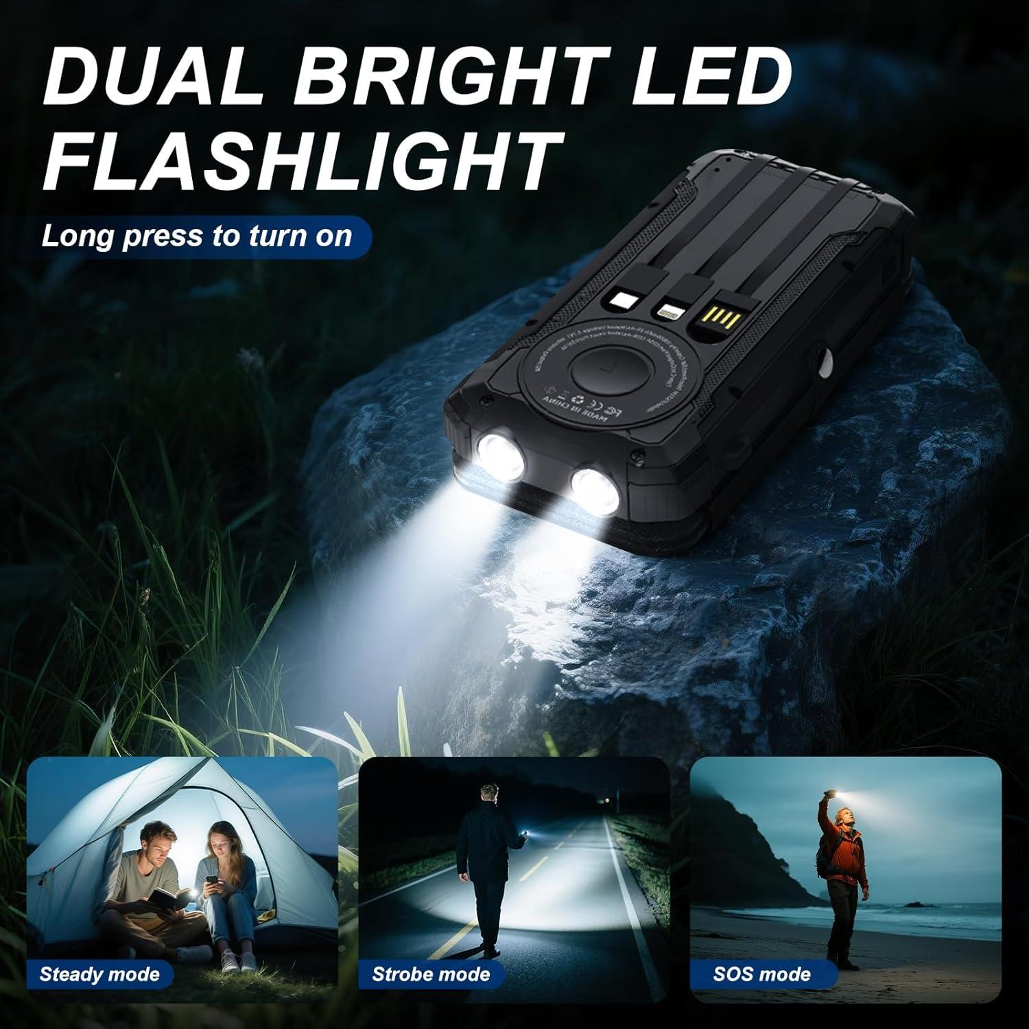 Cargador Portátil Solar 20000mAh Saraupup con Carga Inalámbrica