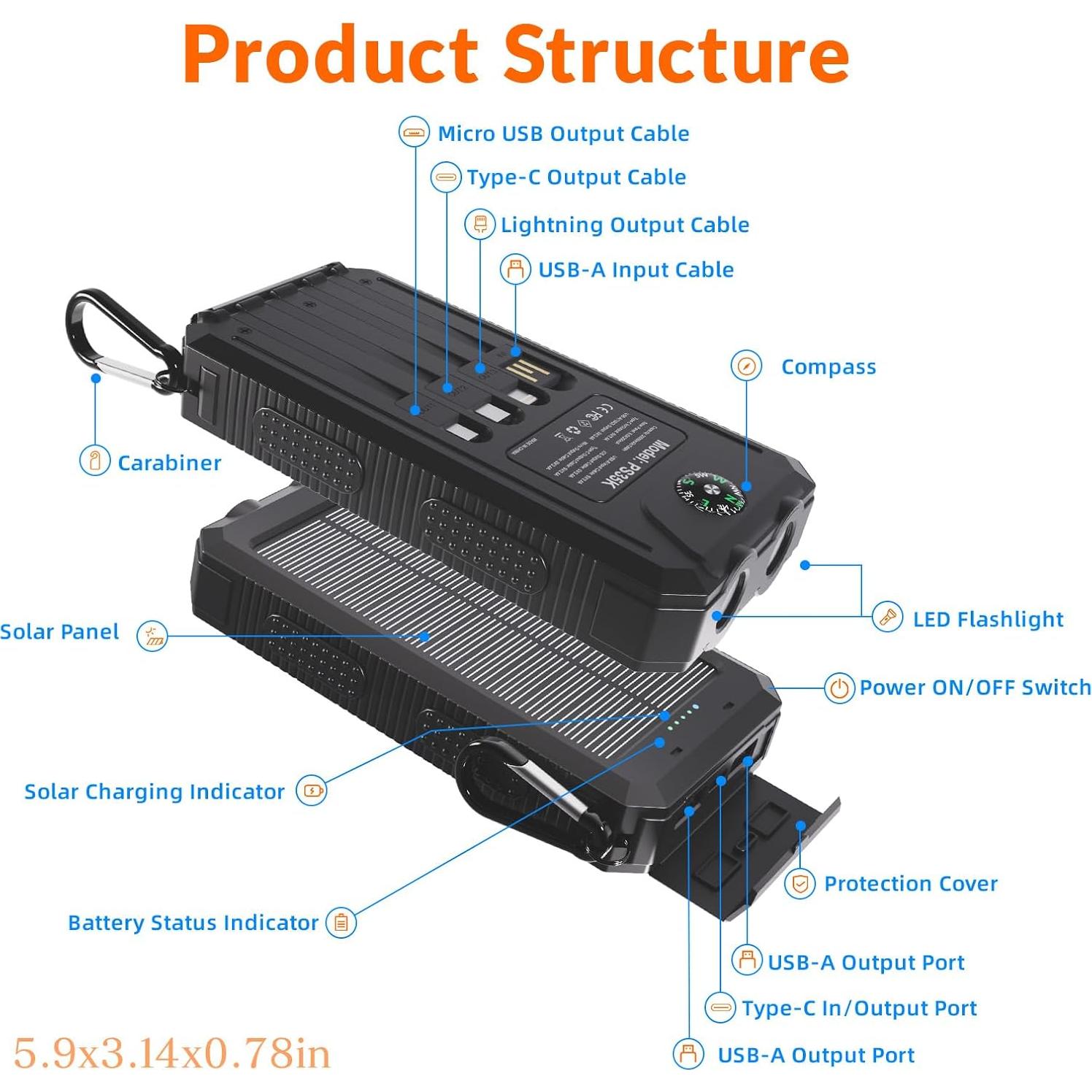 Cargador Solar Portátil KEPSWIN 20,000mAh con Linterna LED
