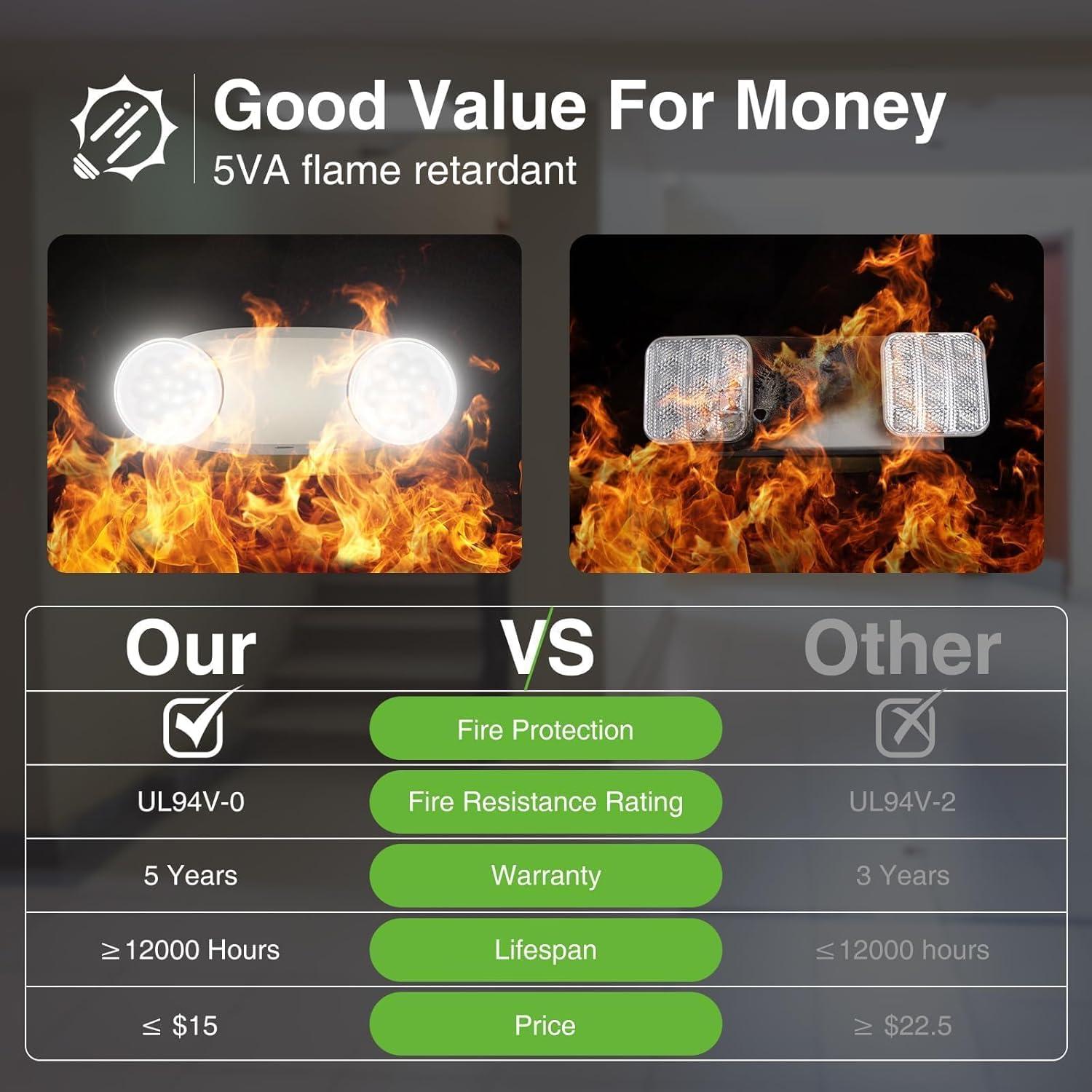 Luces de Emergencia FREELICHT 4 Paquete LED Ajustables 90 Min