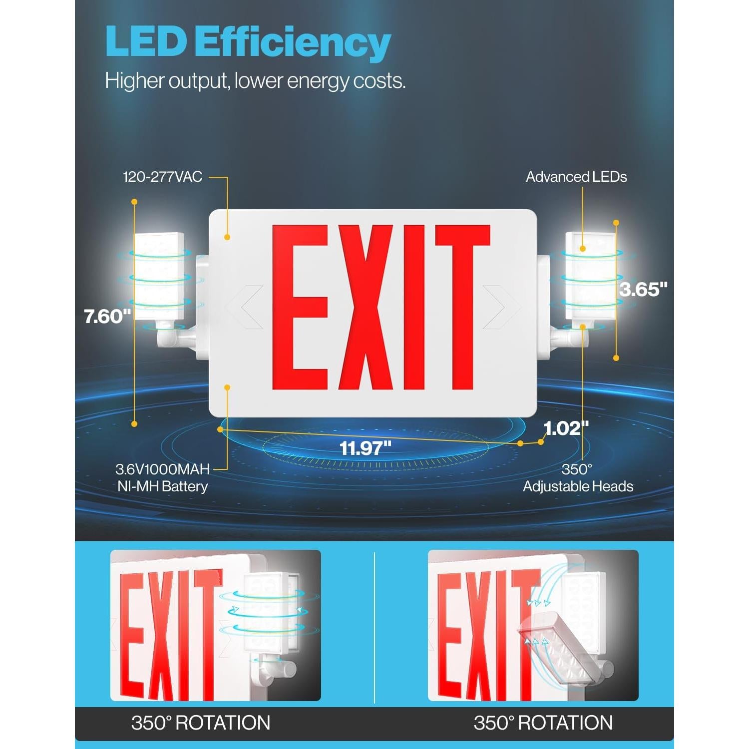 Señal de Salida LED Sunco 12 Paquete con Luces de Emergencia