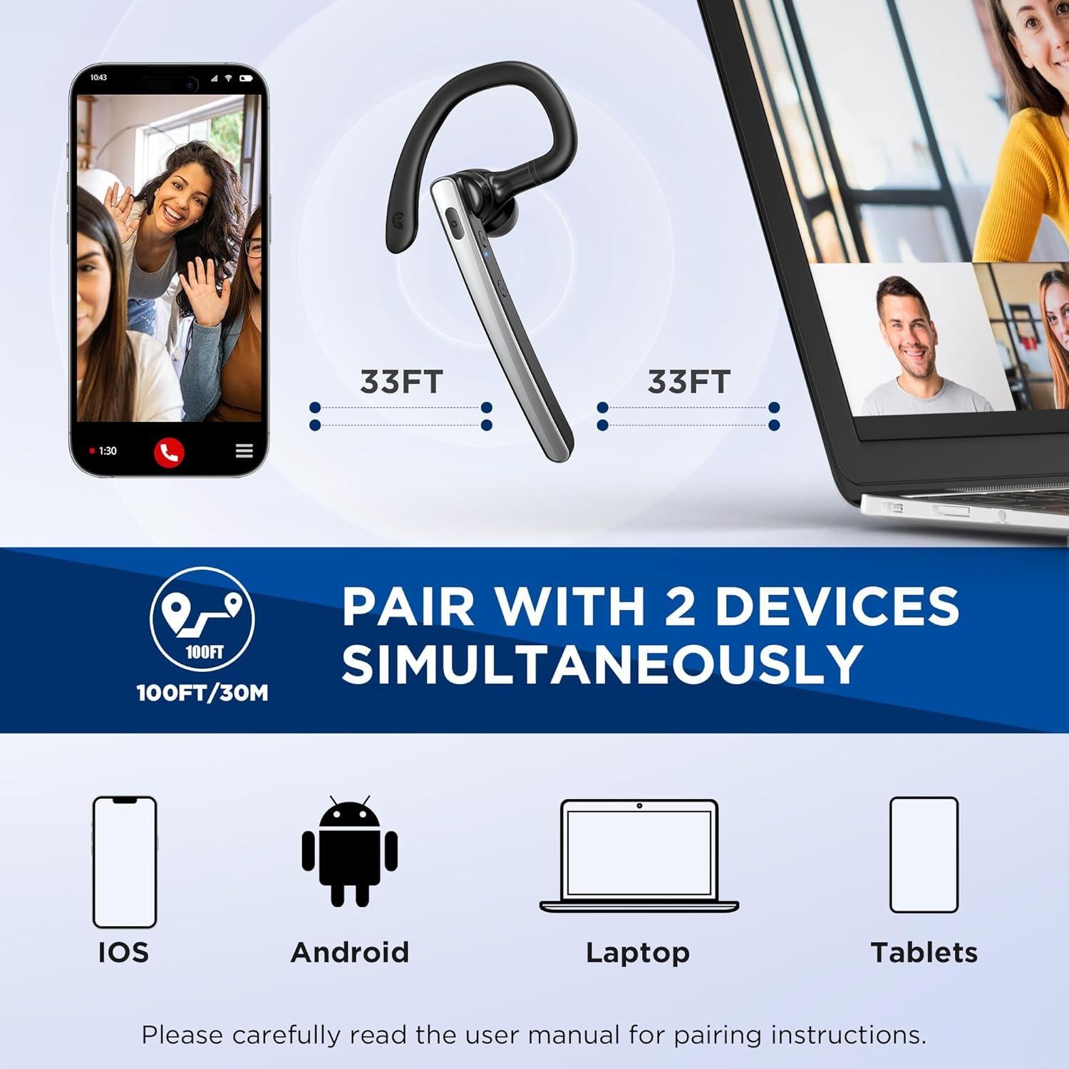 Auricular Bluetooth Inalámbrico Terunsoul SP1 con Micrófono