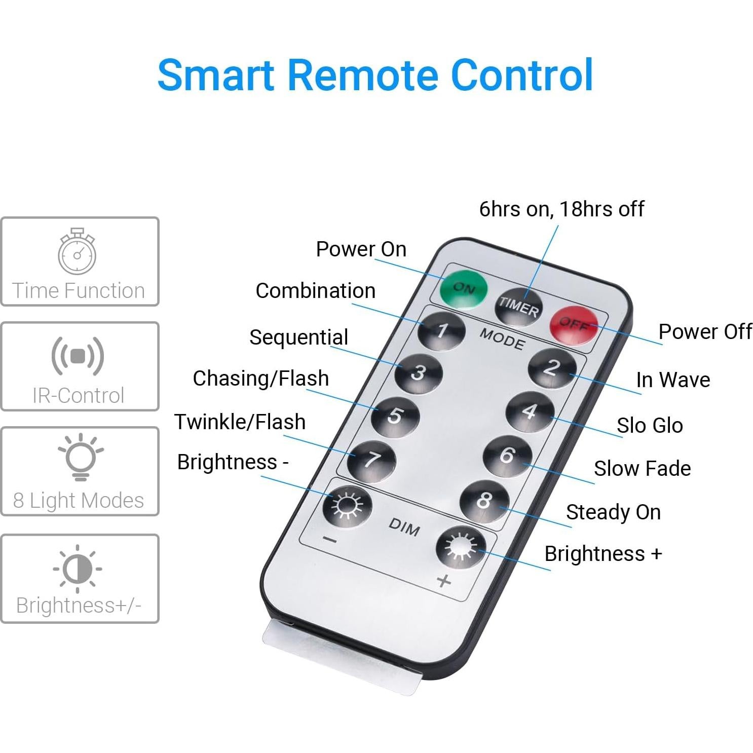Luces de tira LED Litupshow 1m con control remoto y 8 modos
