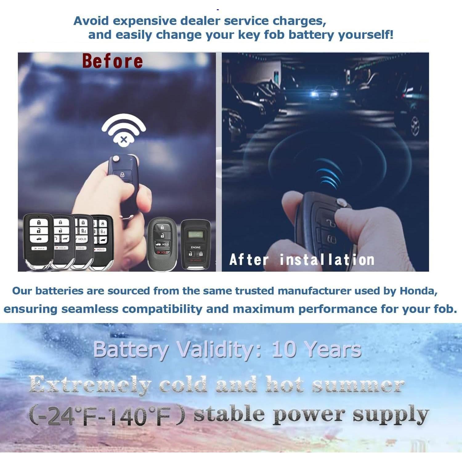 Batería CR2032 para Llave Honda - 2 Piezas + Herramientas