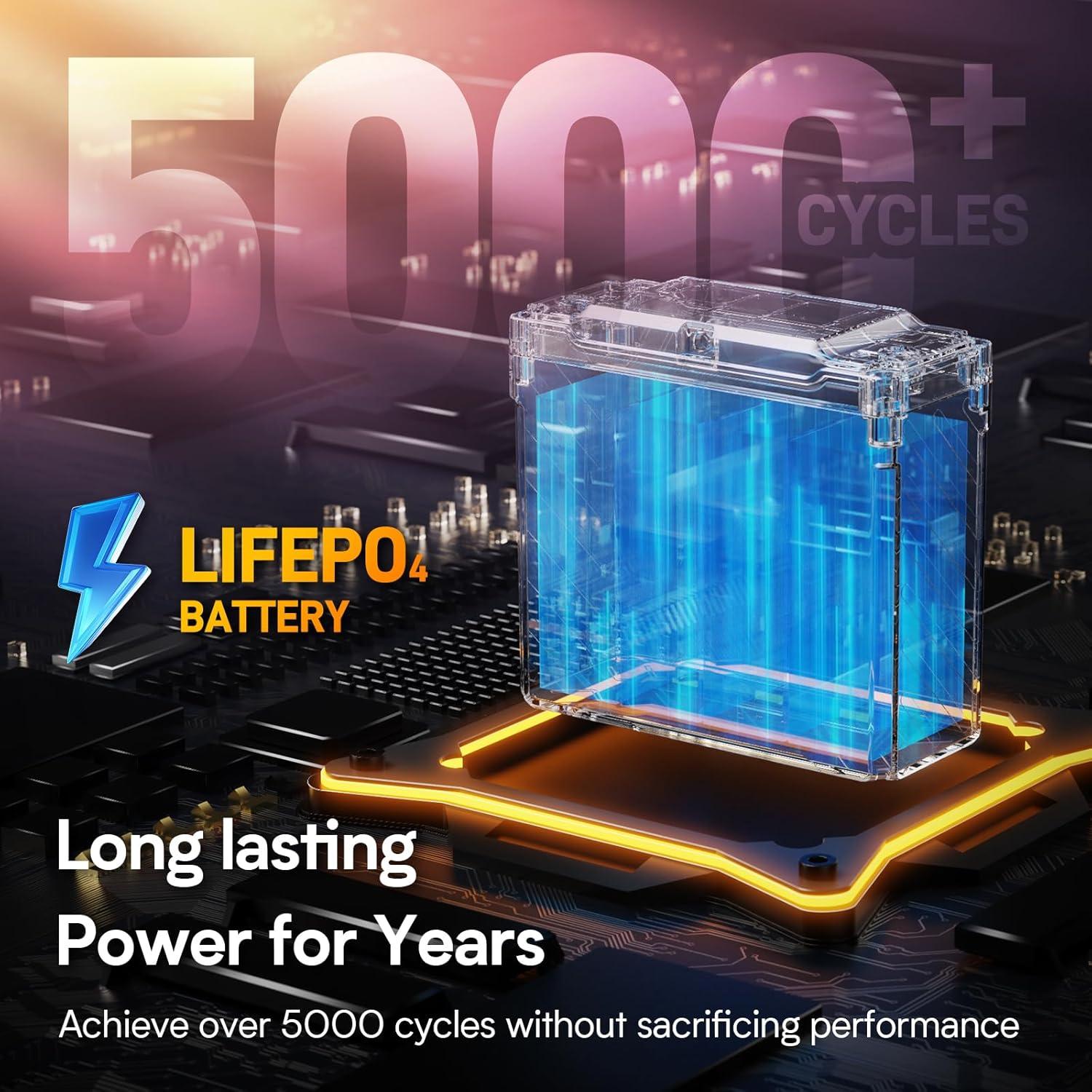 Batería LiFePO4 GOLDENMATE 12V 20Ah Impermeable IP67