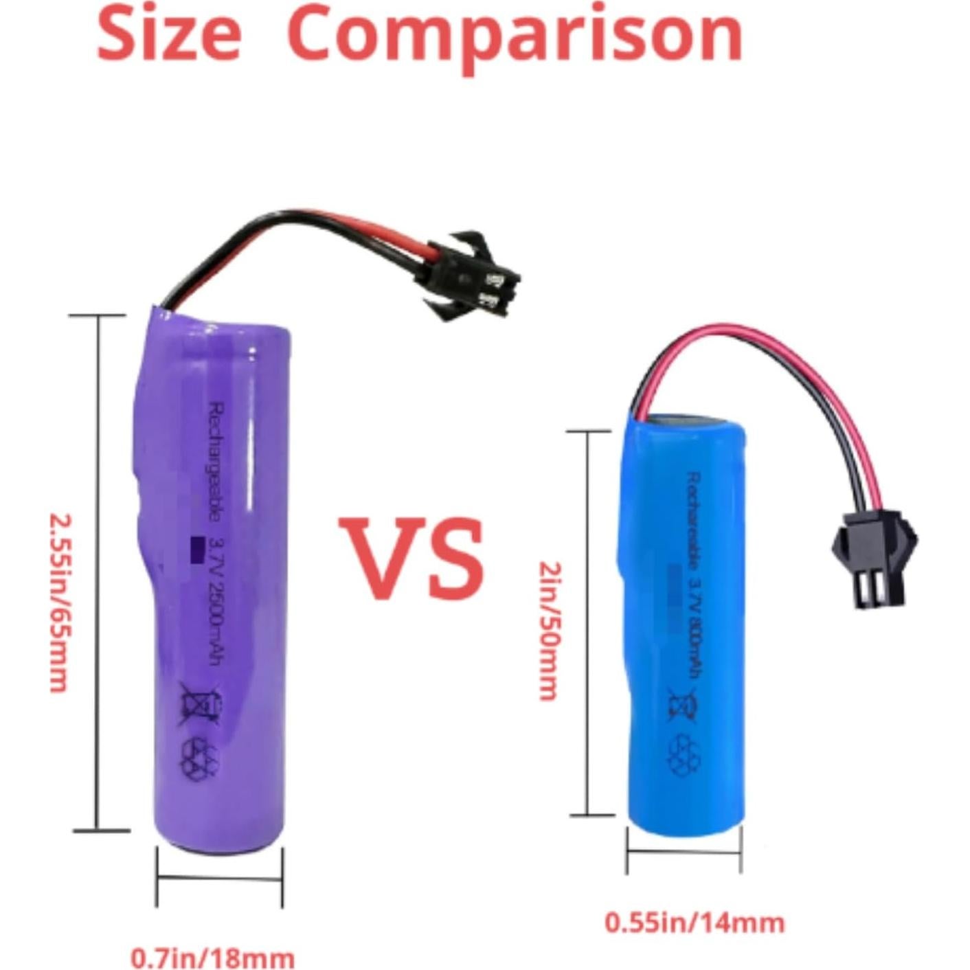 Baterías Recargables Li-ion 3.7V 2500mAh ZBQL - Paquete de 2
