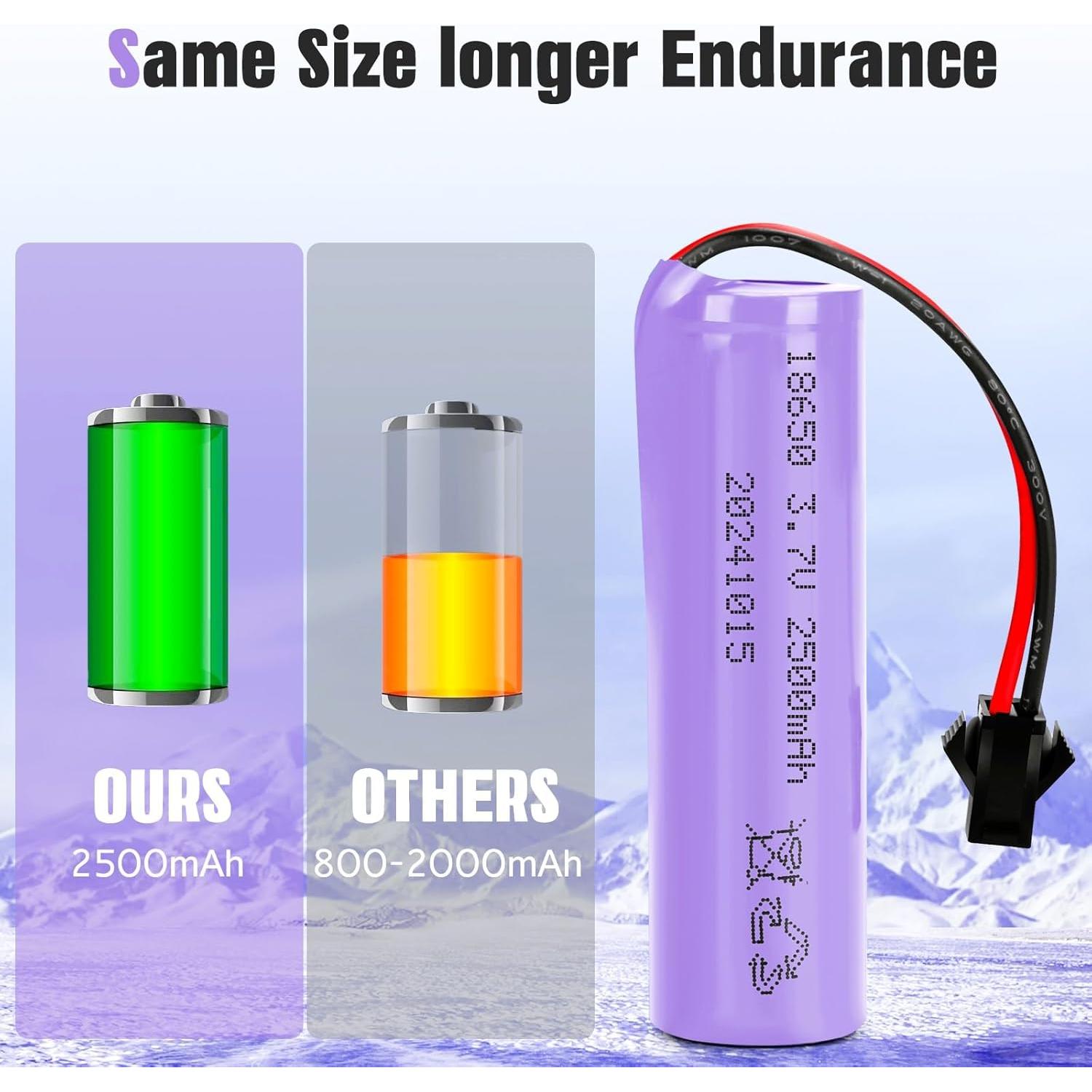 Baterías Recargables Li-ion 3.7V 2500mAh ZBQL - Paquete de 2