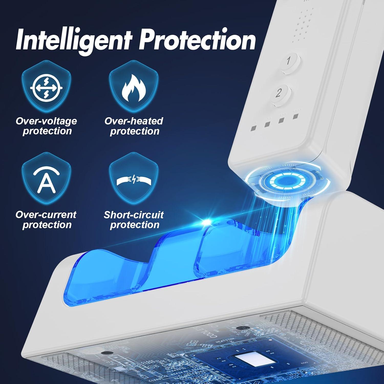 Cargador Doble KEKUCULL para Controlador Wii/Wii U con 2 Baterías 2800mAh