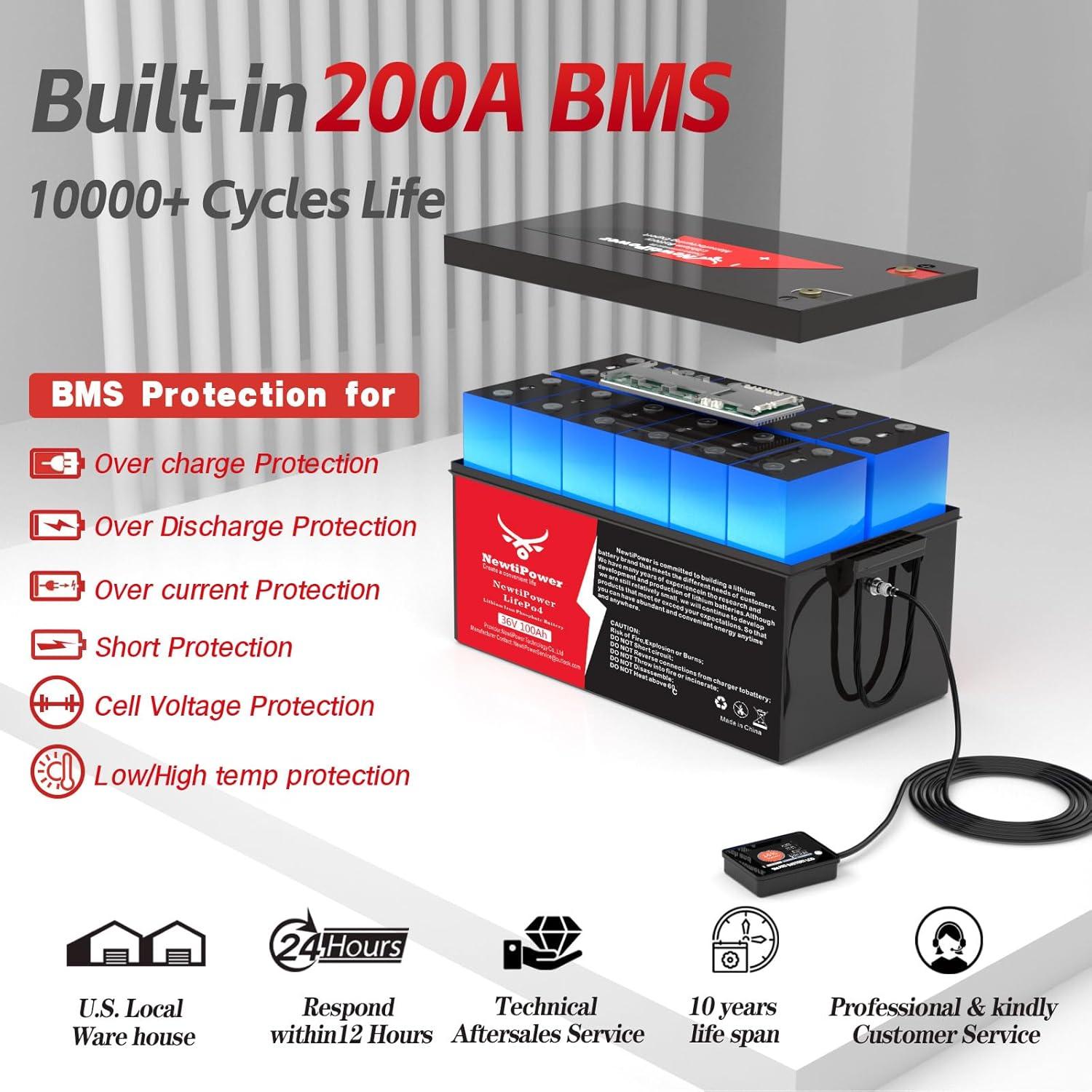 Batería de Litio 36V 100Ah NewtiPower con BMS 200A