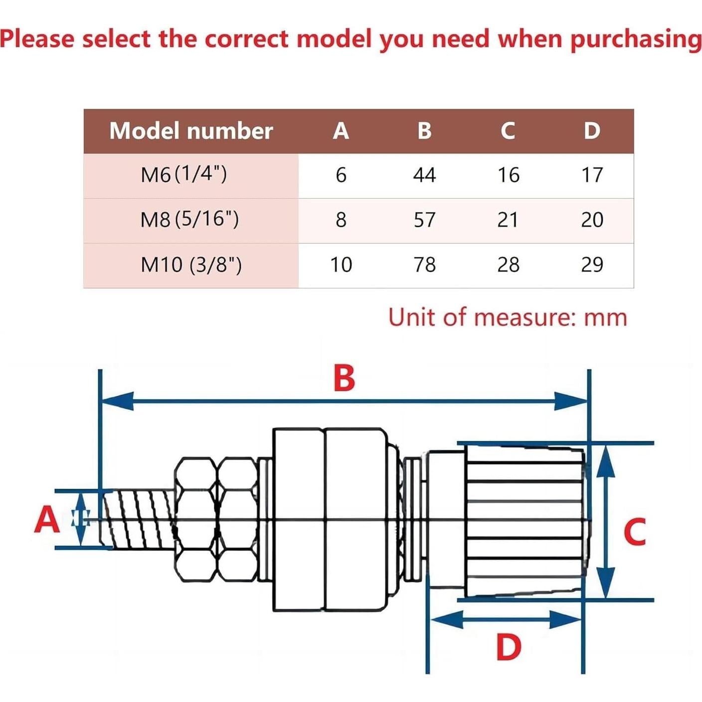 Terminales de Batería de Cobre Puro WWZMDiB M6 (6.35 mm) 2 Pcs