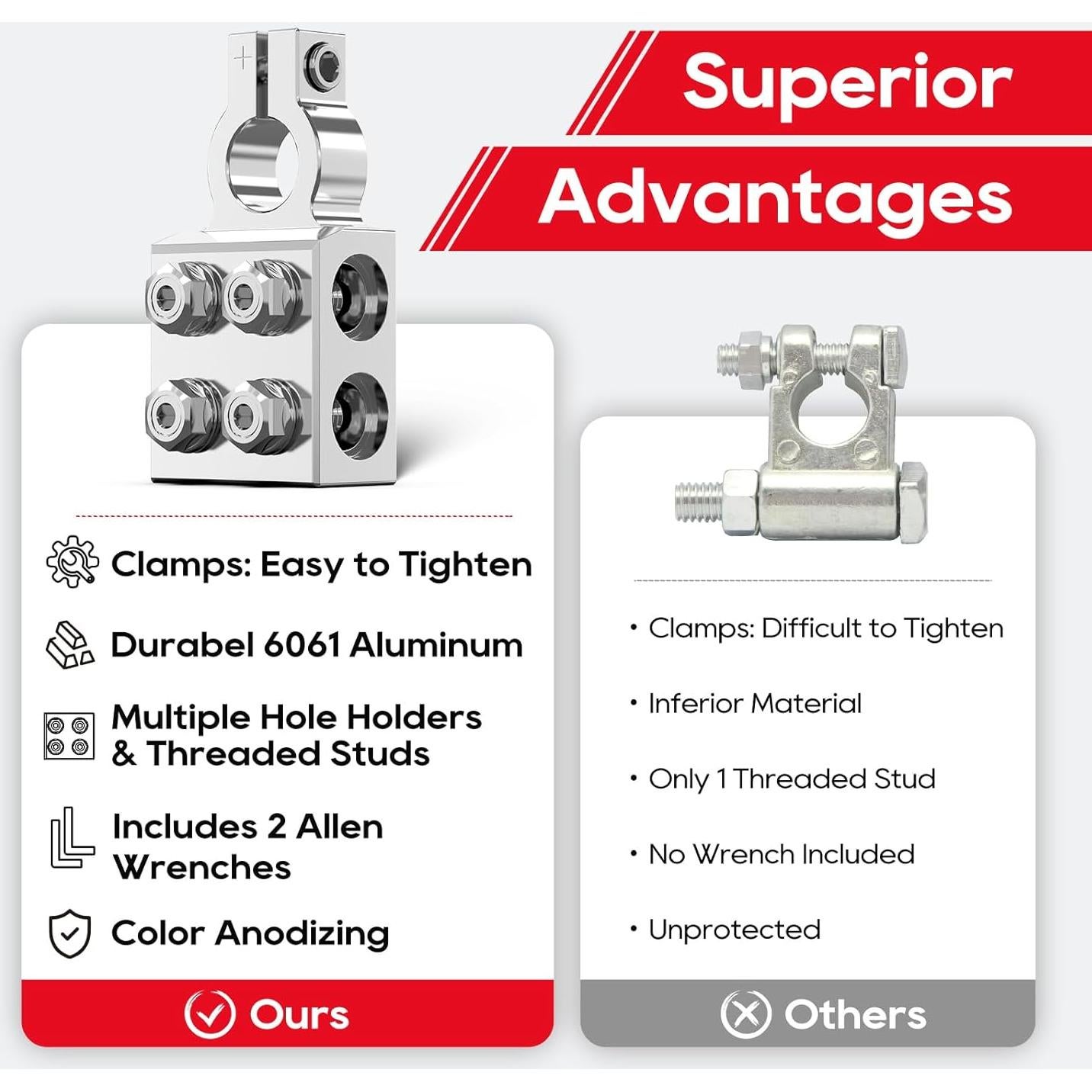 Conector de terminal de batería TOPDC 8 vías 8AWG a 4/0 AWG